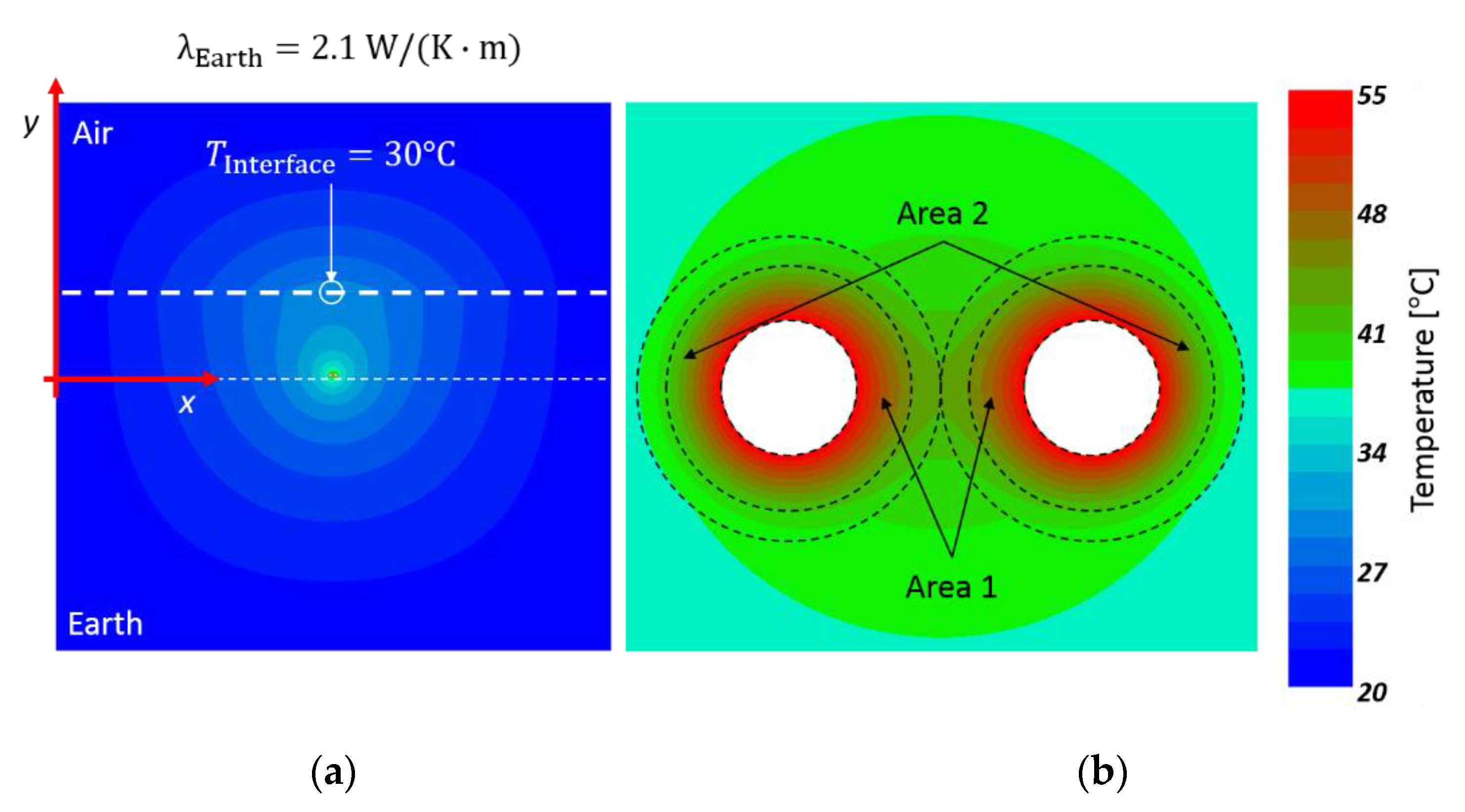 Energies 13 05189 g013