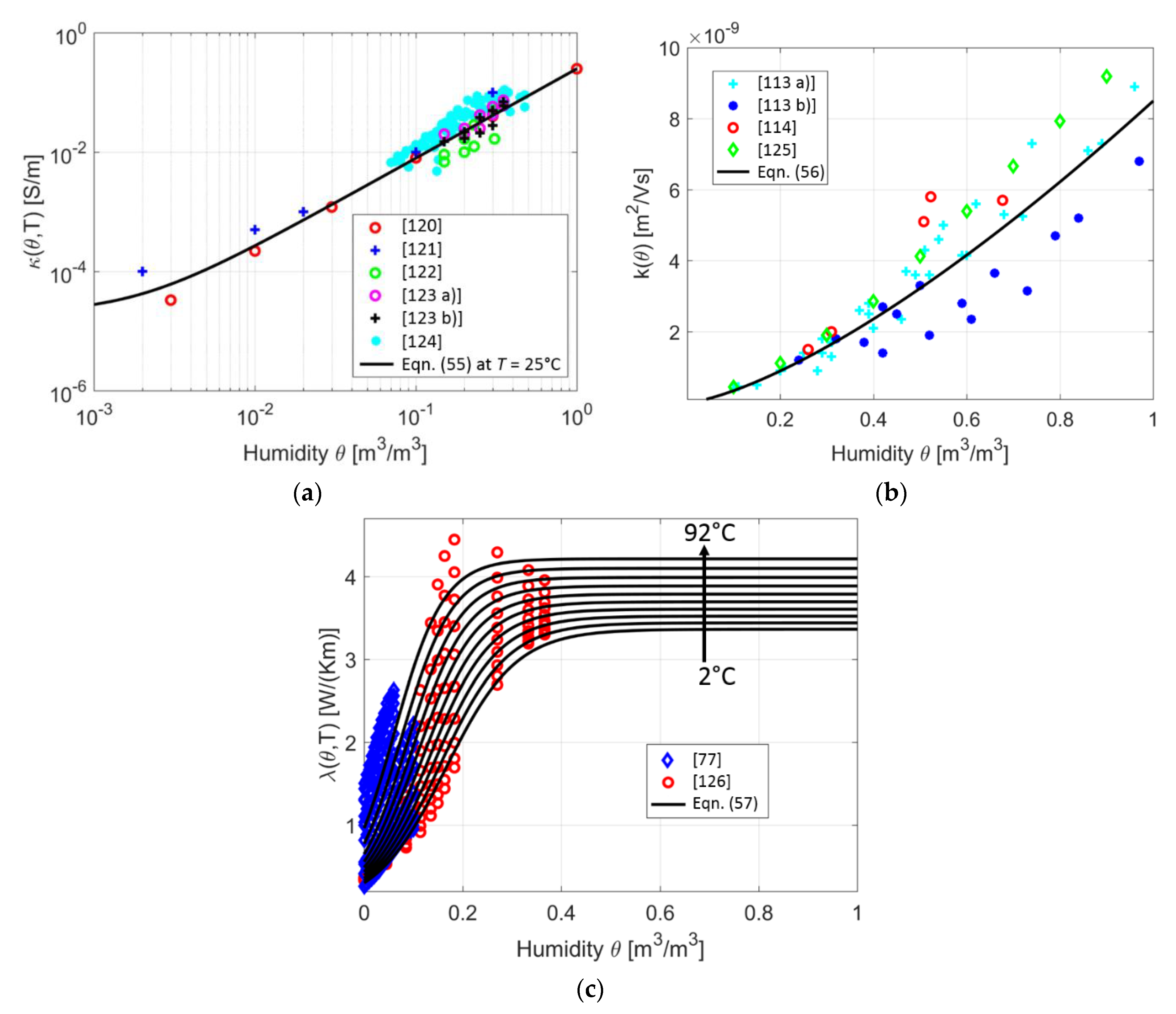 Energies 13 05189 g023
