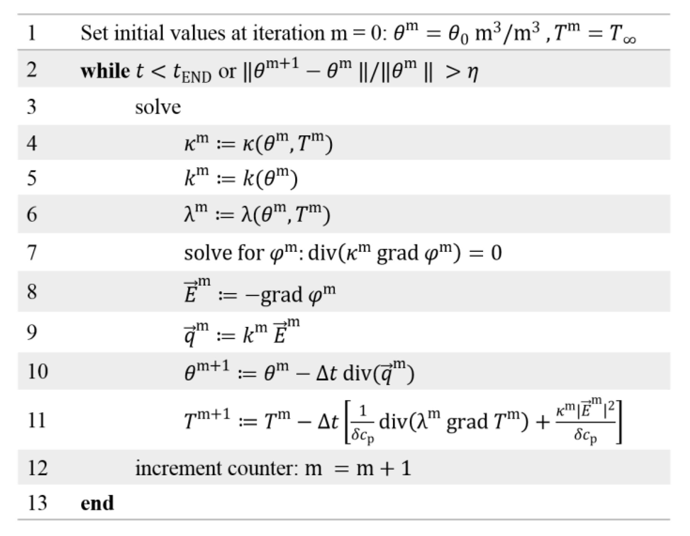 Energies 13 05189 g024