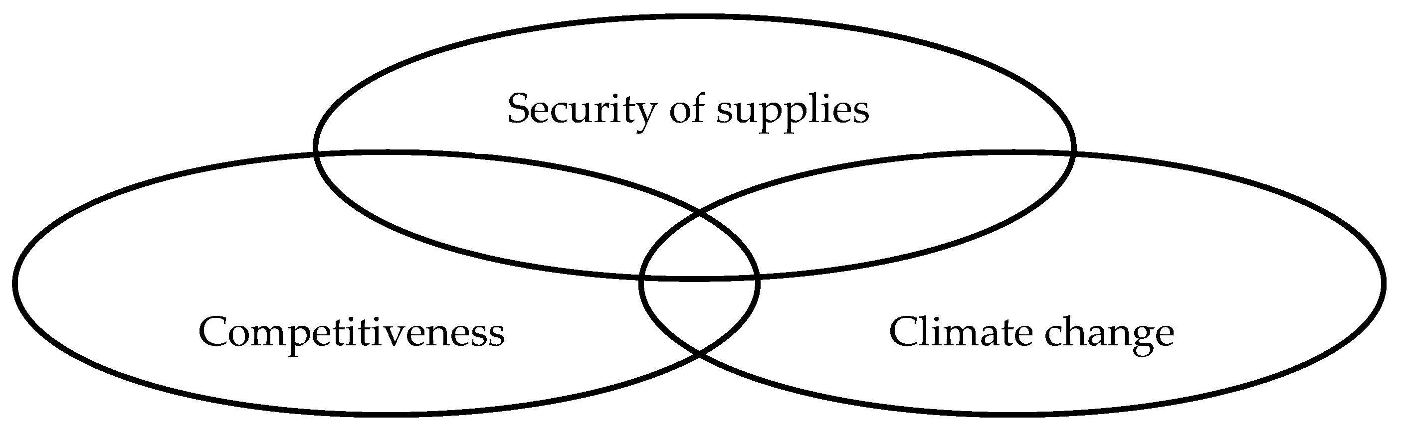 Energies 13 05191 g002