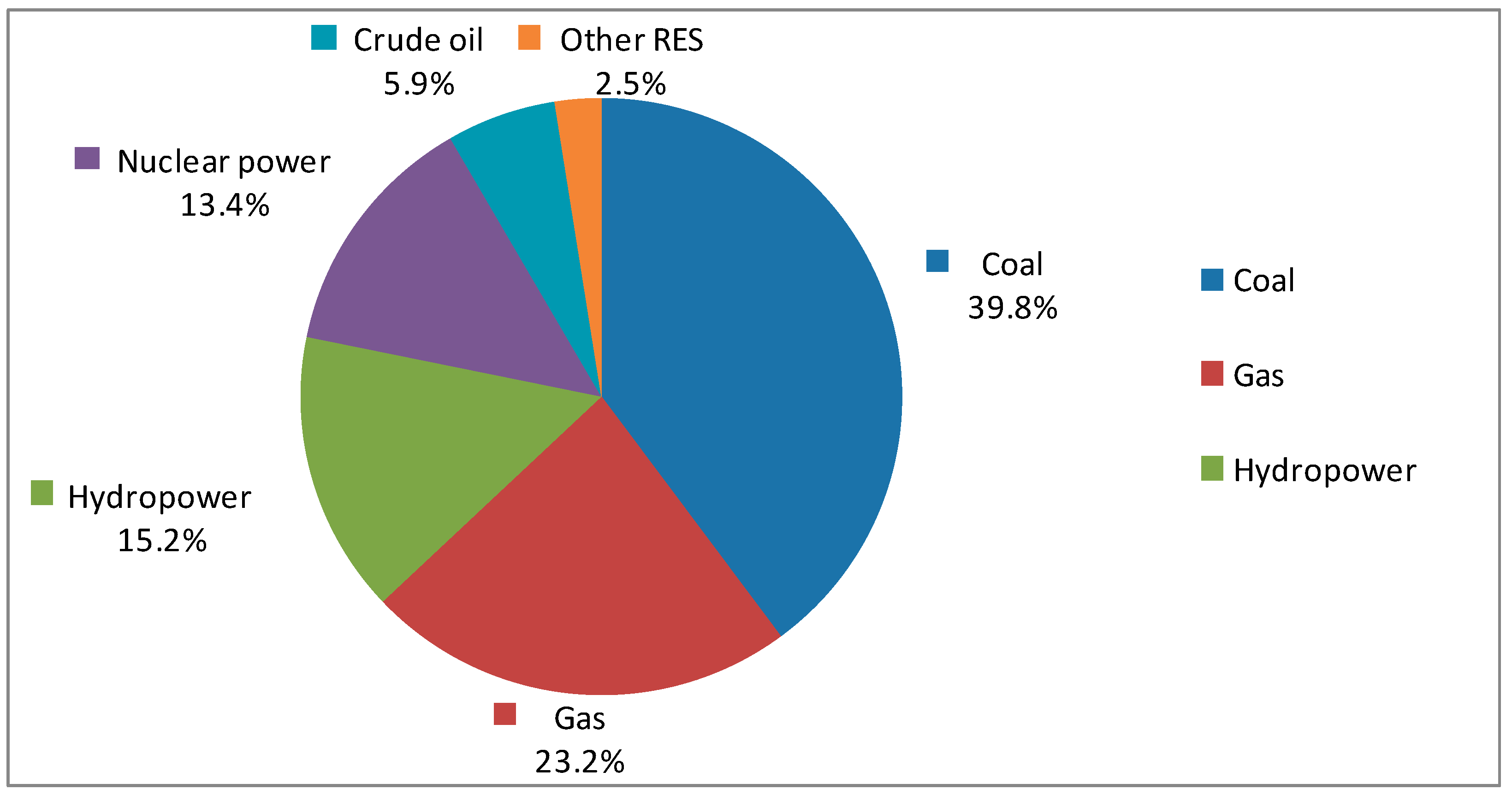 Energies 13 05191 g004
