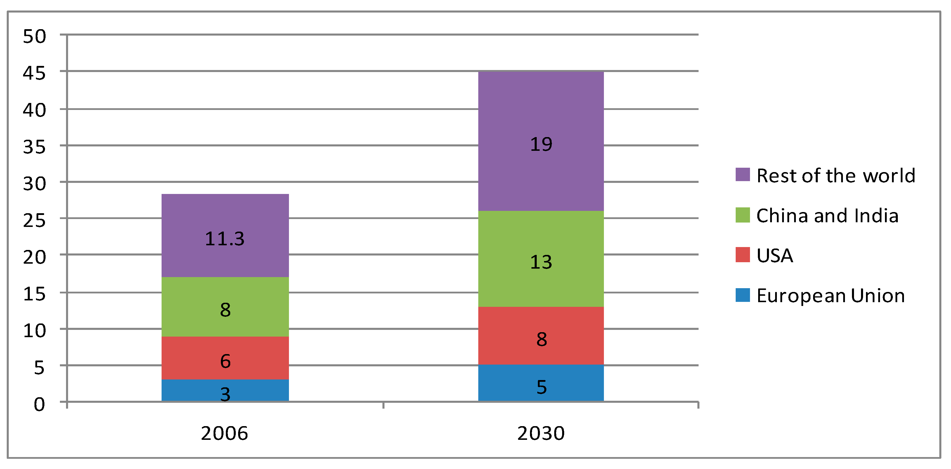 Energies 13 05191 g008