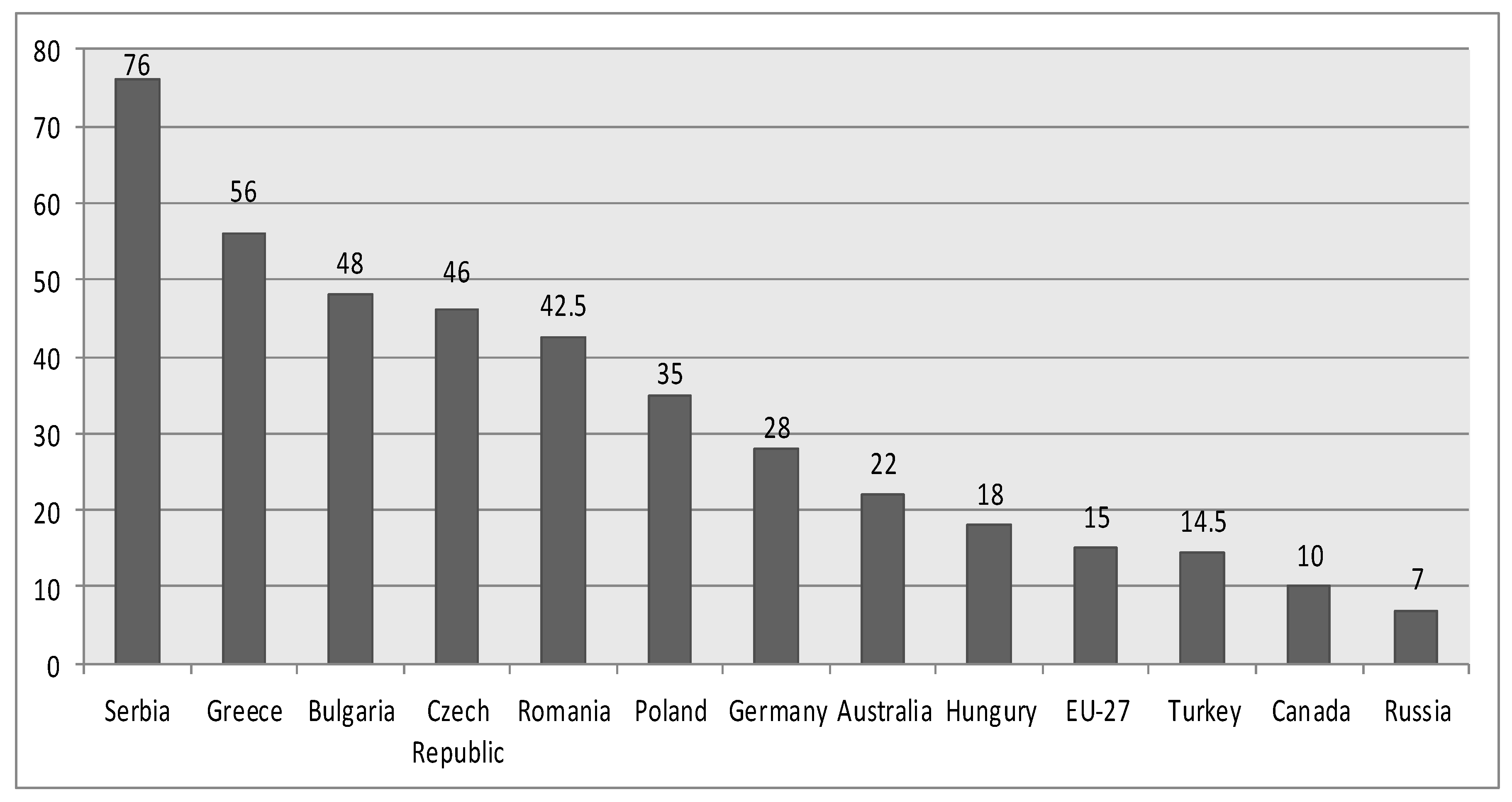 Energies 13 05191 g012