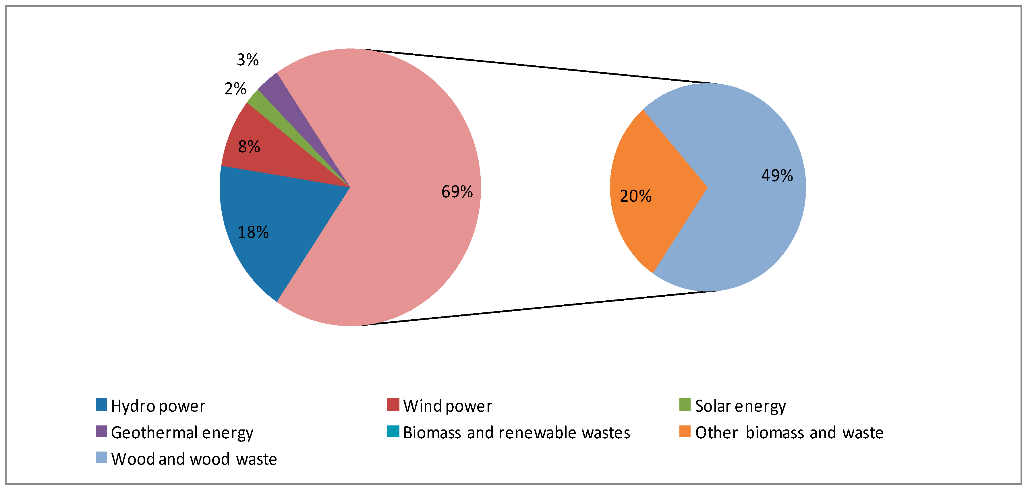 Energies 13 05191 g016