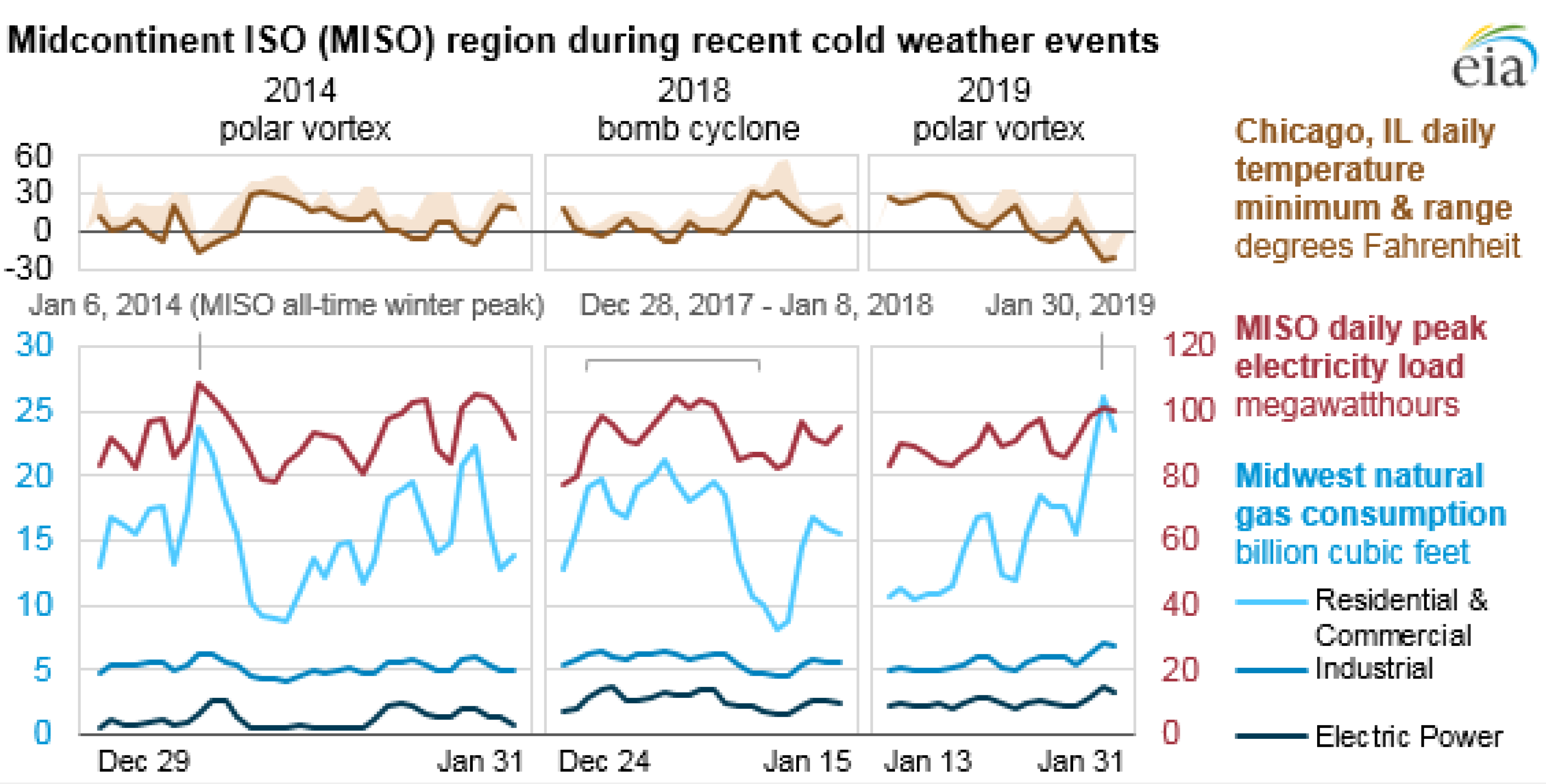 Energies 13 05192 g001