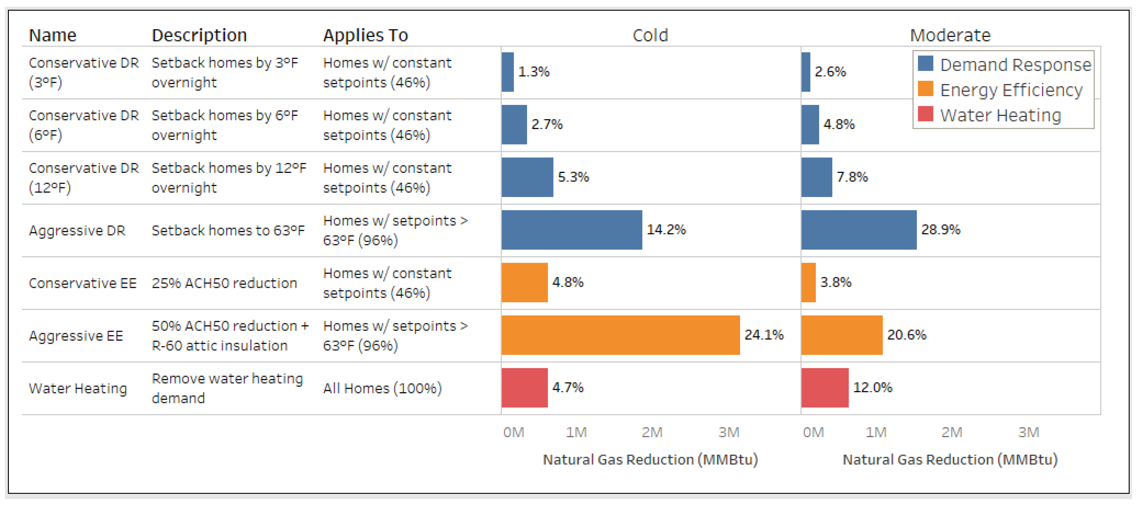 Energies 13 05192 g006