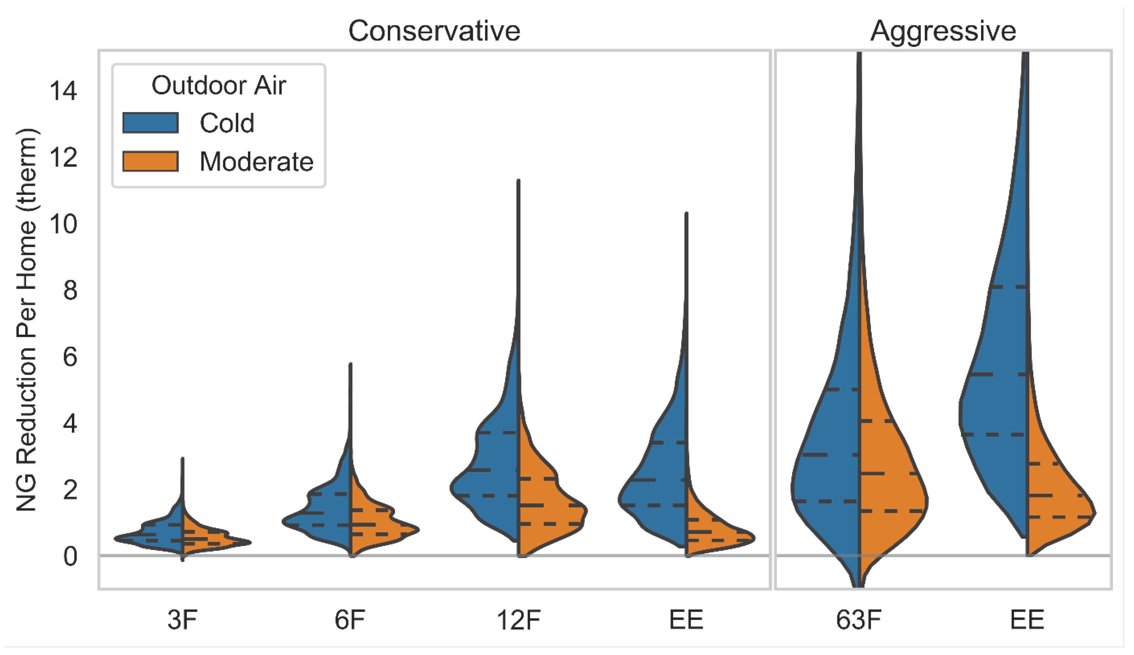 Energies 13 05192 g008