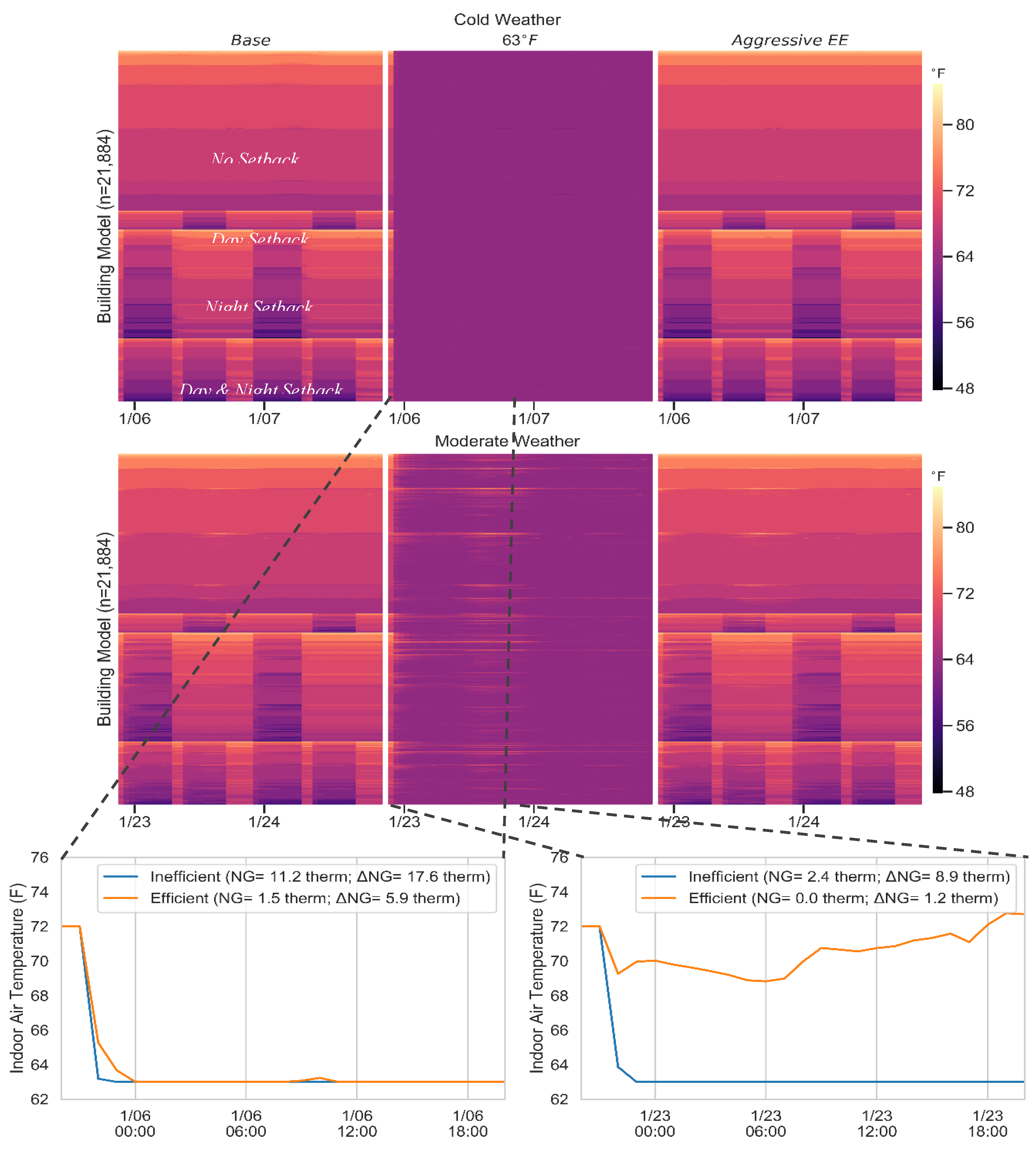 Energies 13 05192 g010