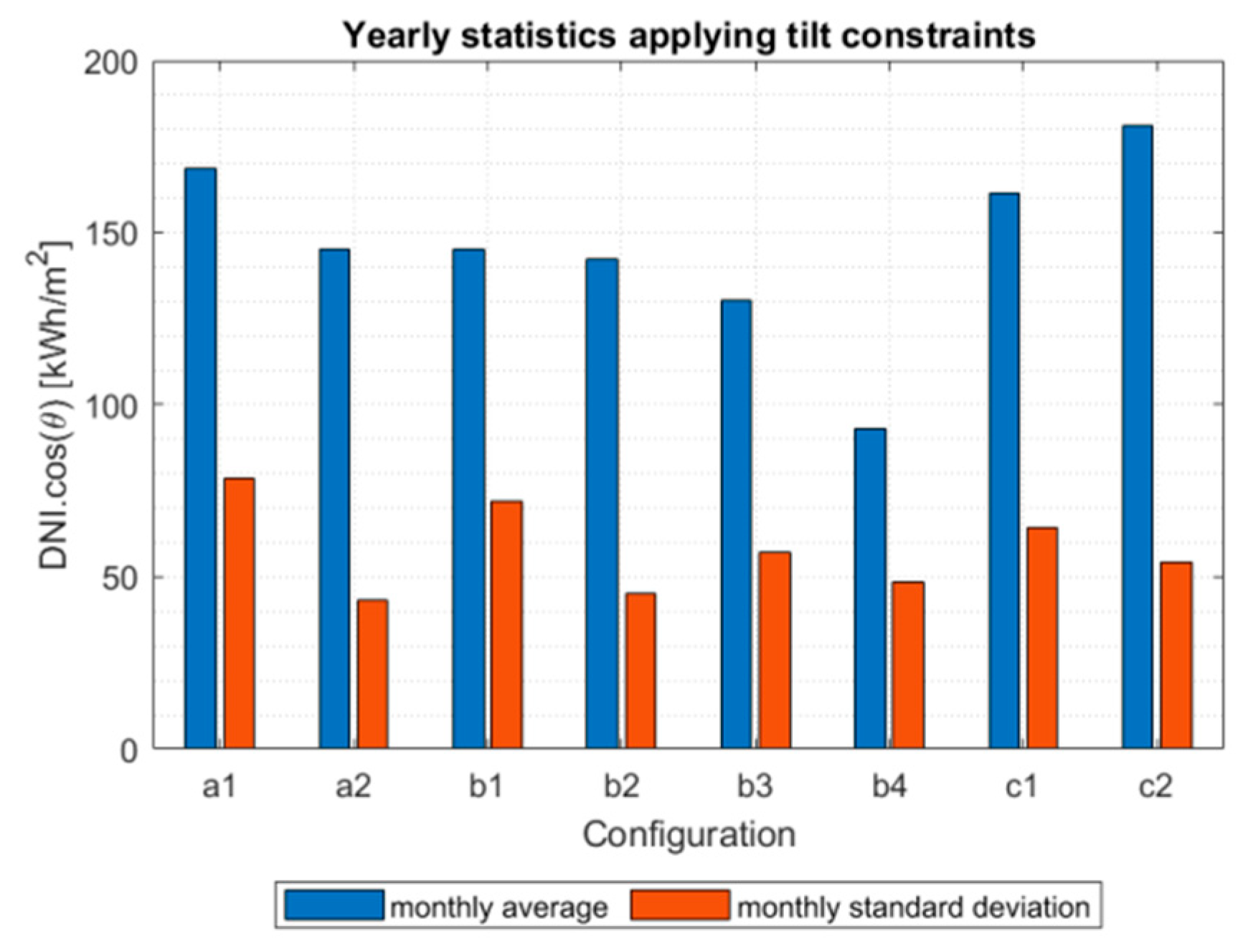Energies 13 05196 g003