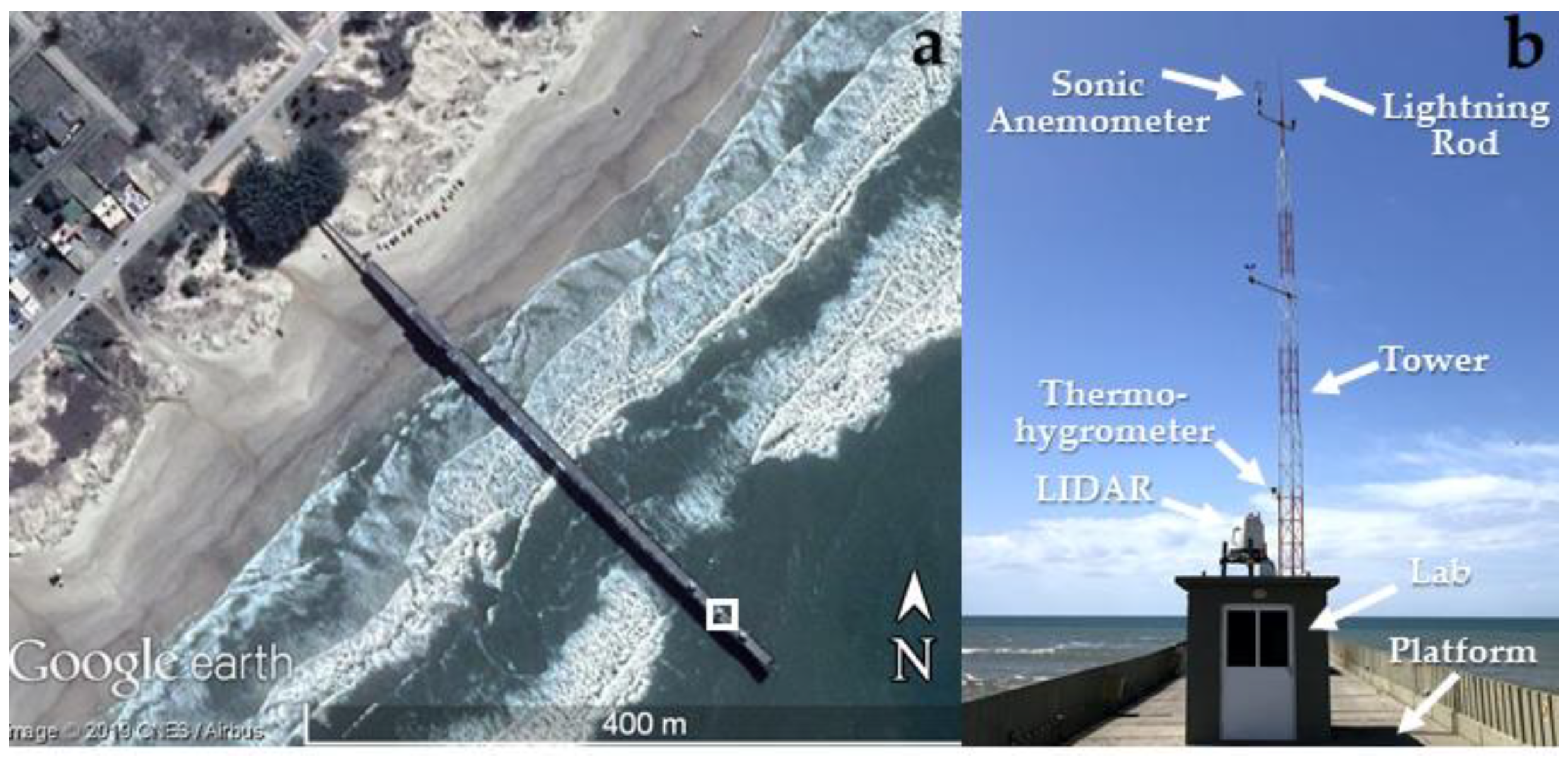 Energies 13 05197 g002