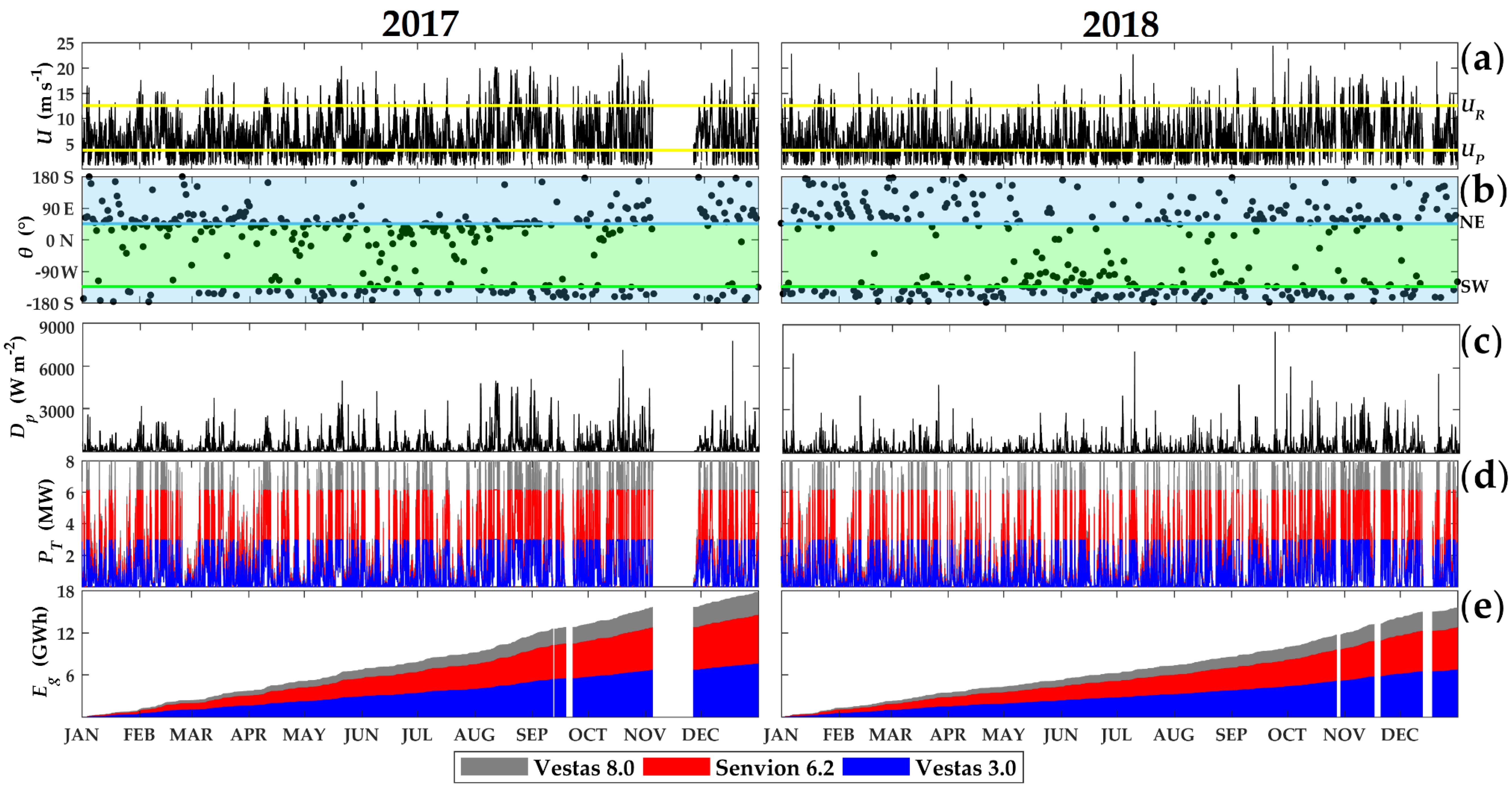 Energies 13 05197 g003