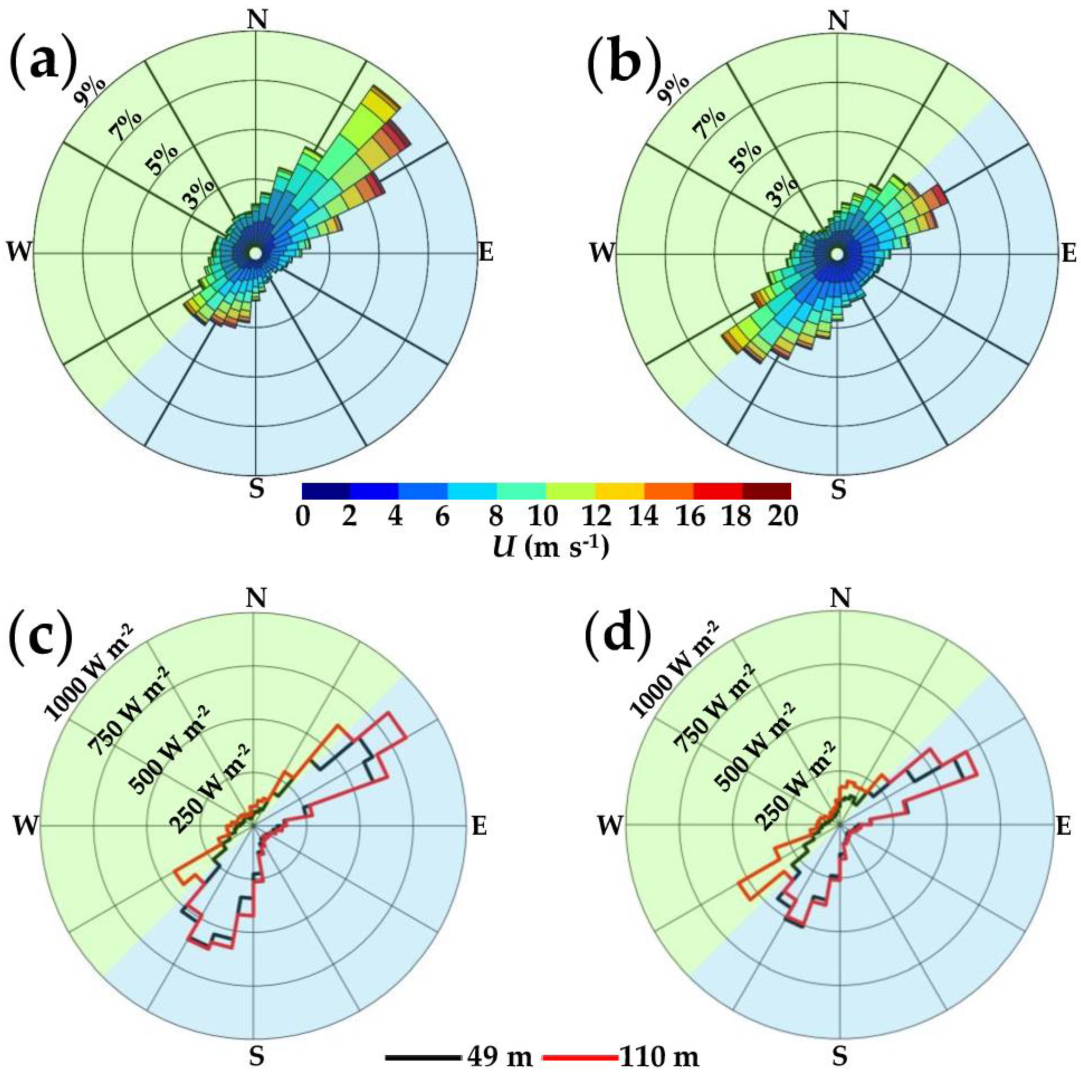 Energies 13 05197 g004