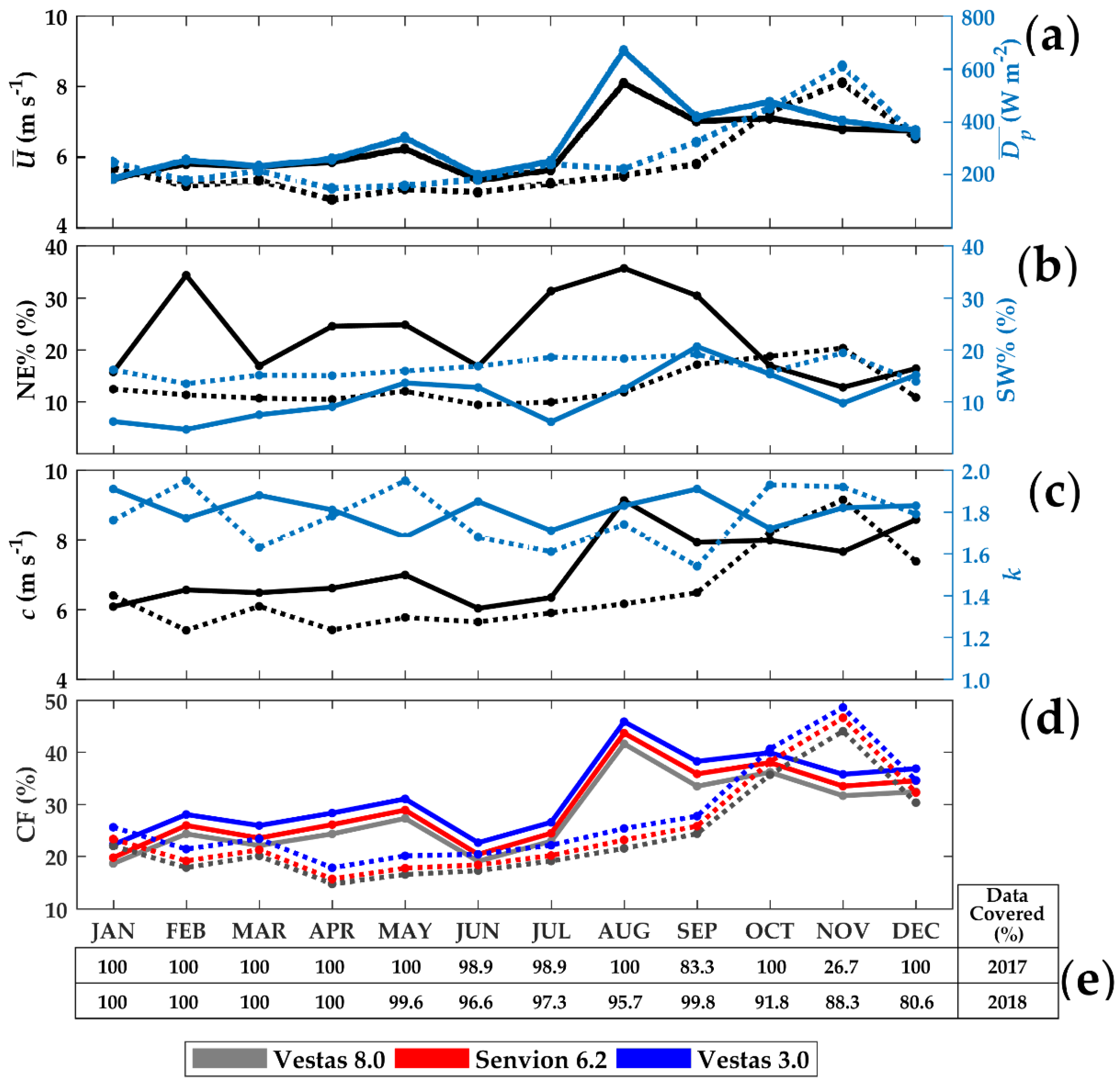 Energies 13 05197 g007