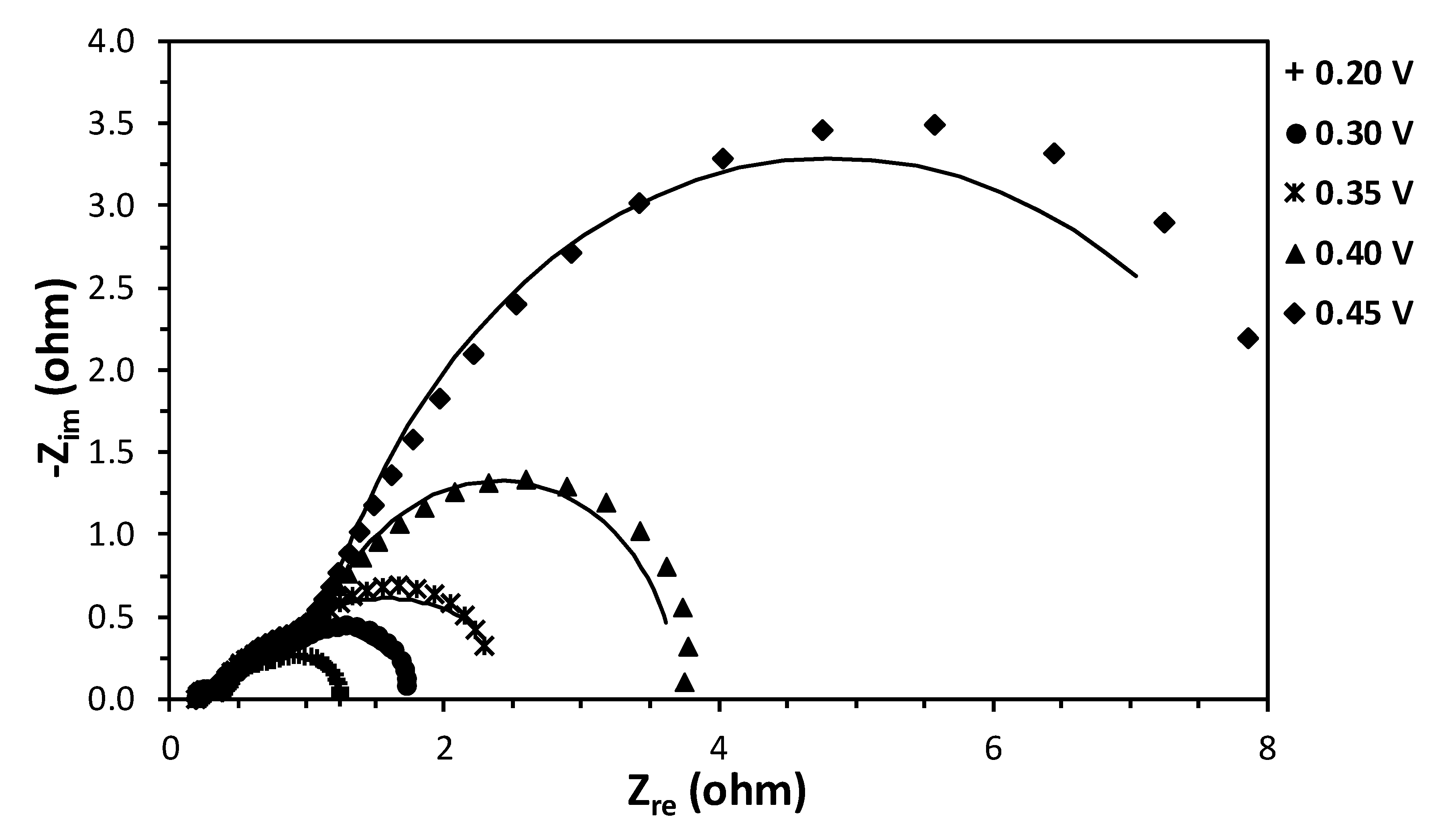Energies 13 05198 g002 Energies 13 05198 g002
