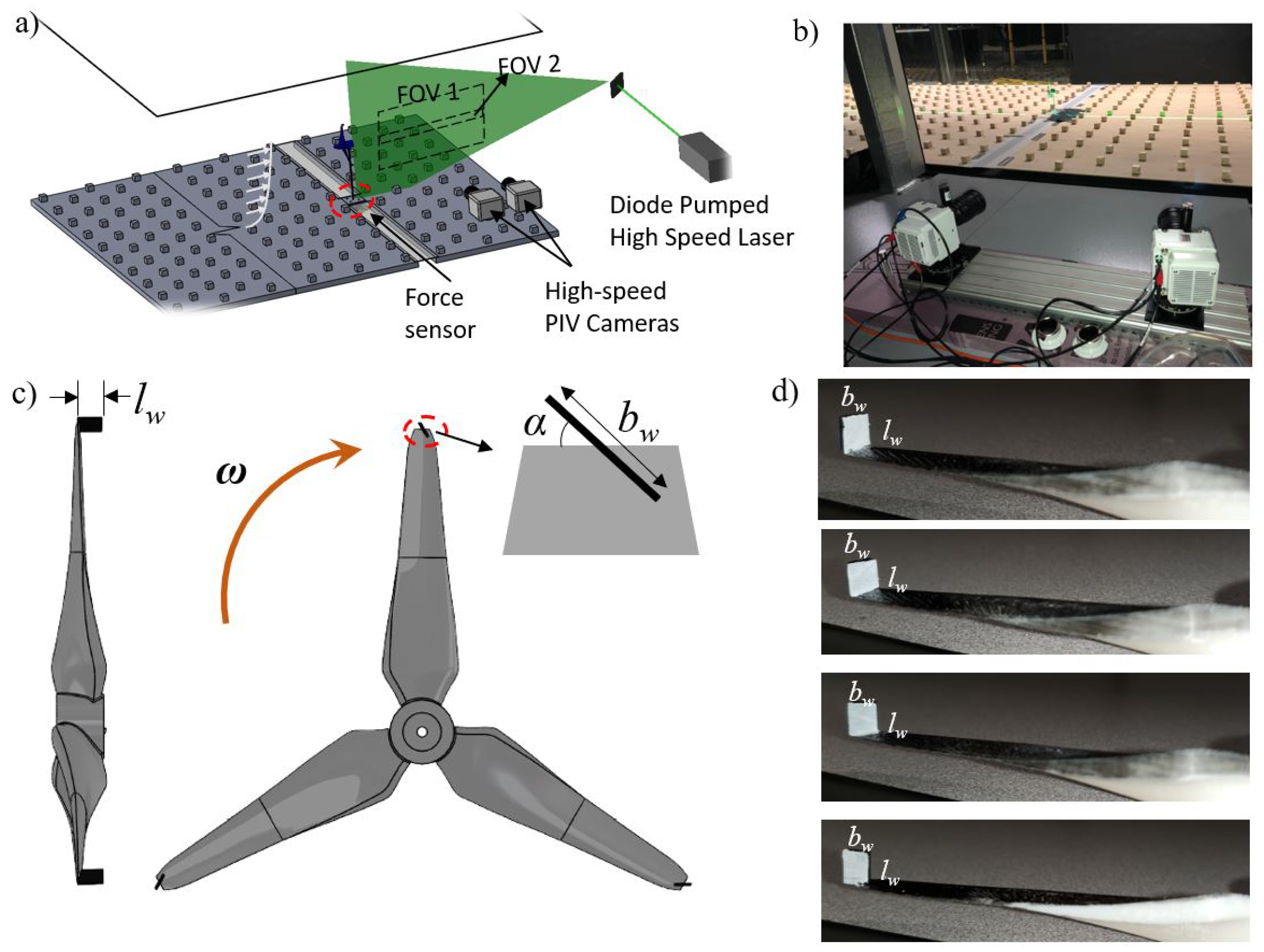 Energies 13 05199 g001