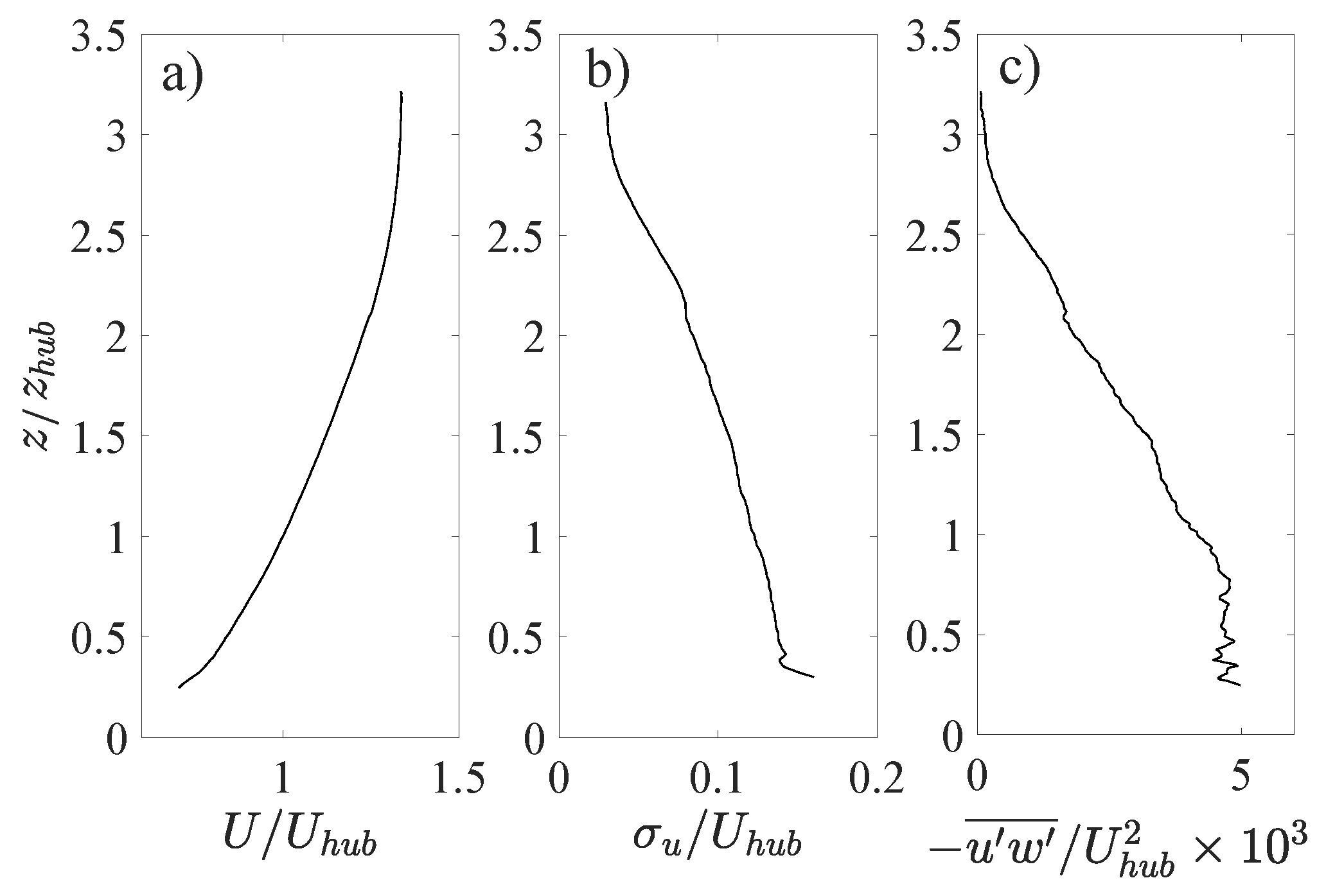 Energies 13 05199 g002