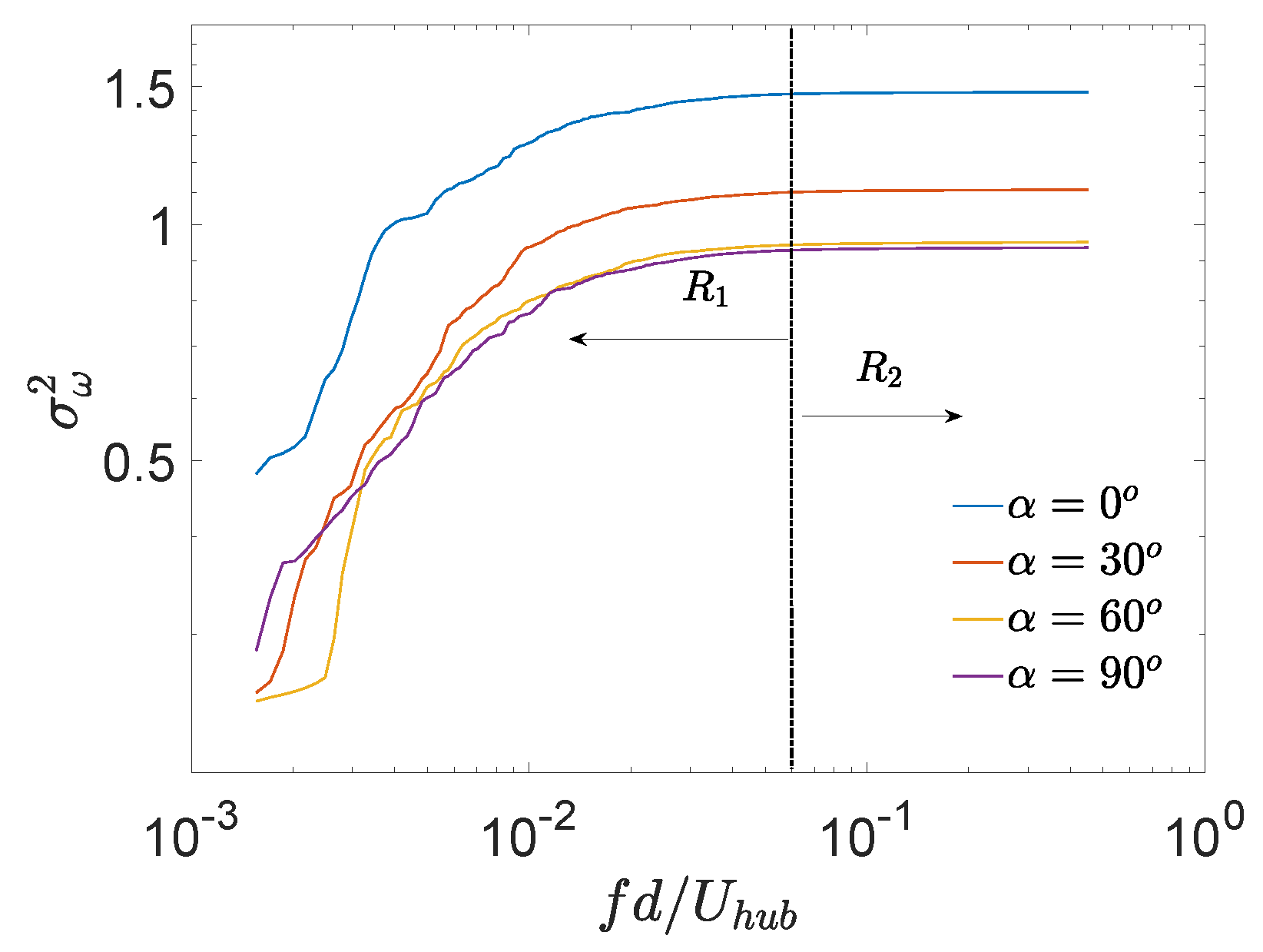 Energies 13 05199 g005
