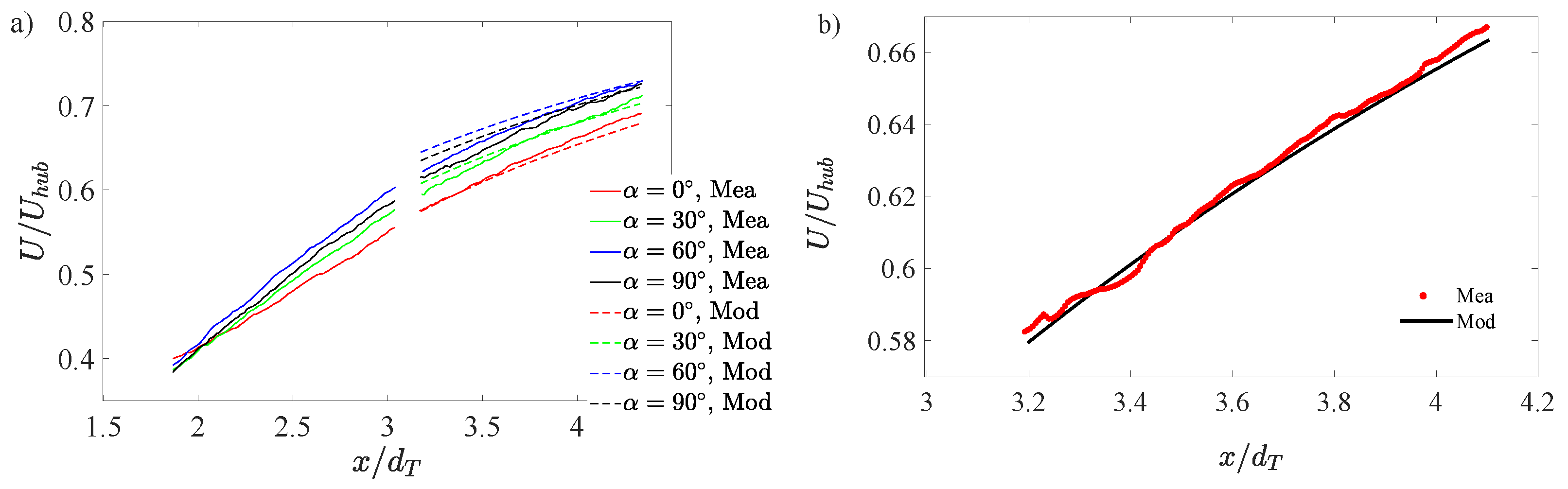 Energies 13 05199 g008
