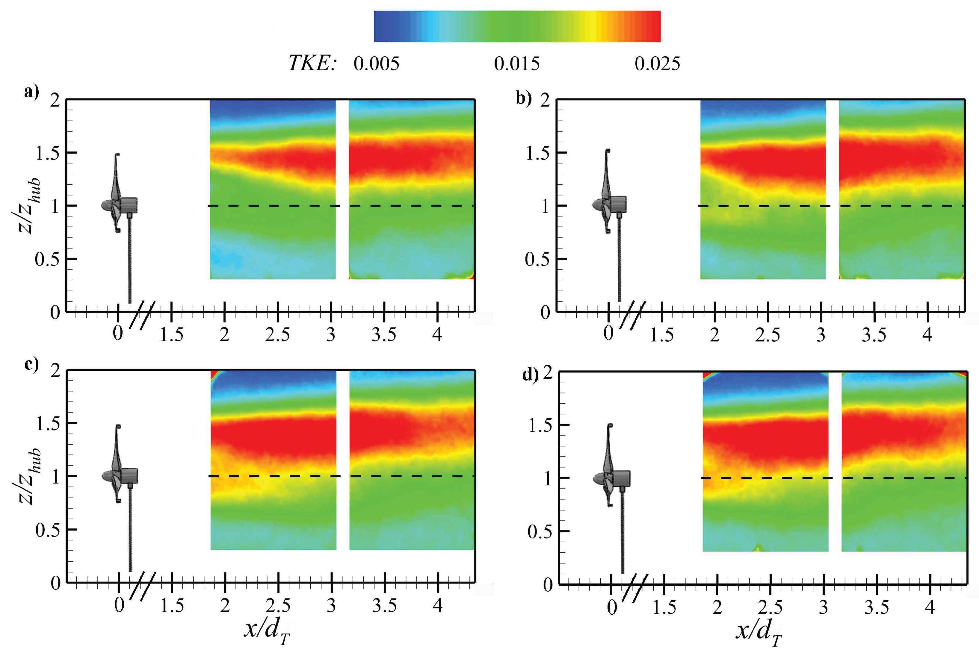 Energies 13 05199 g009
