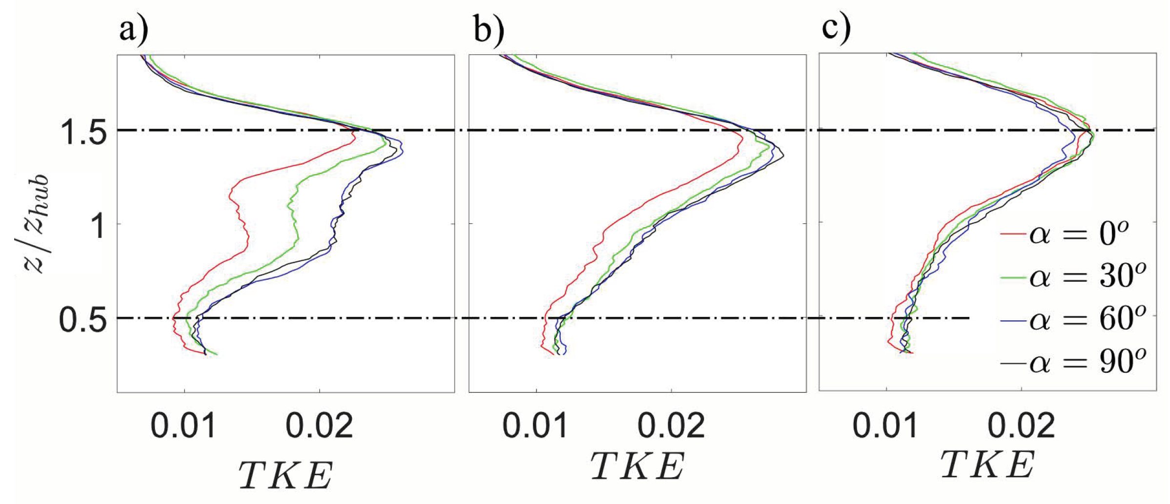 Energies 13 05199 g010