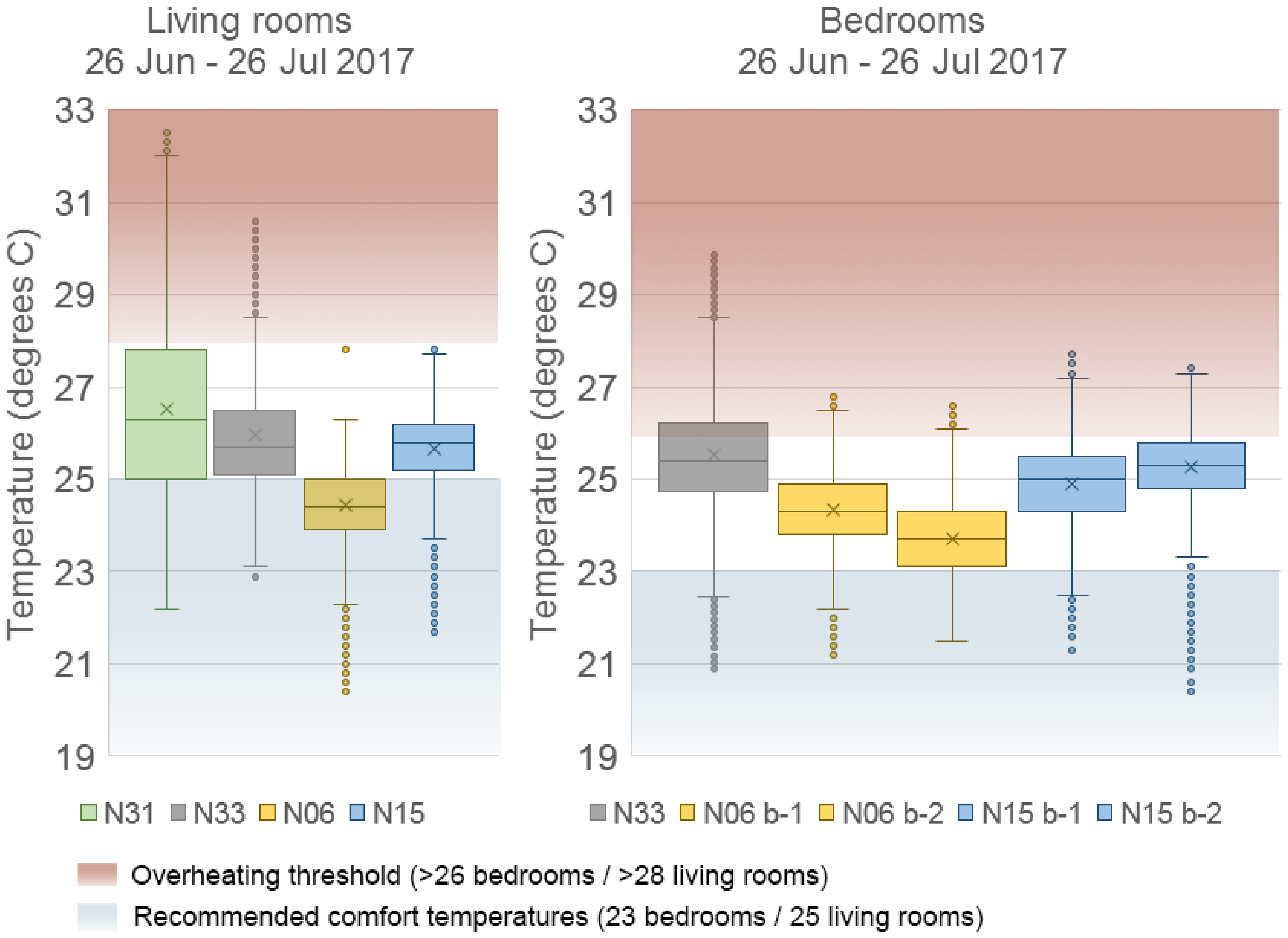 Energies 13 05202 g007