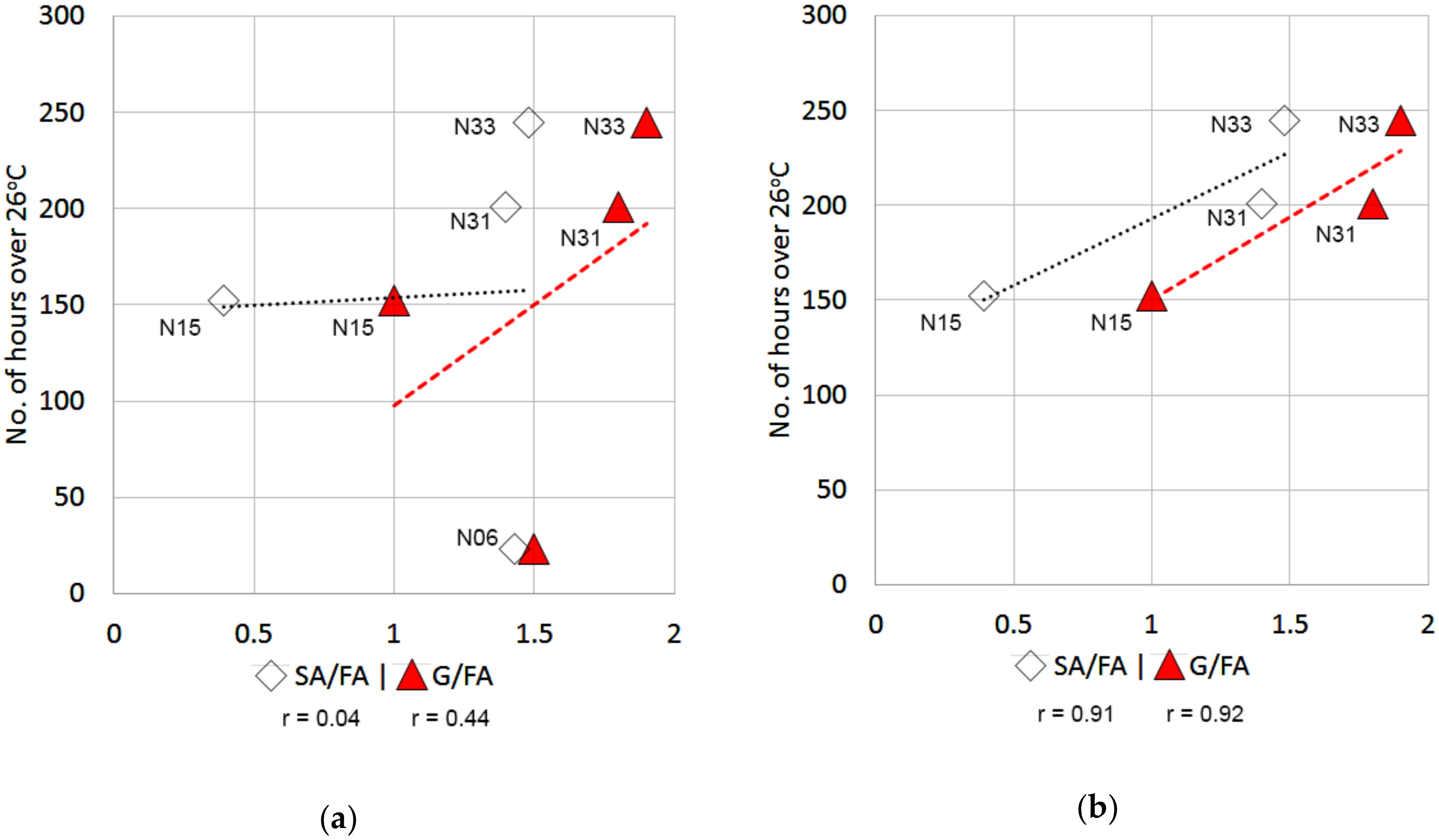 Energies 13 05202 g009