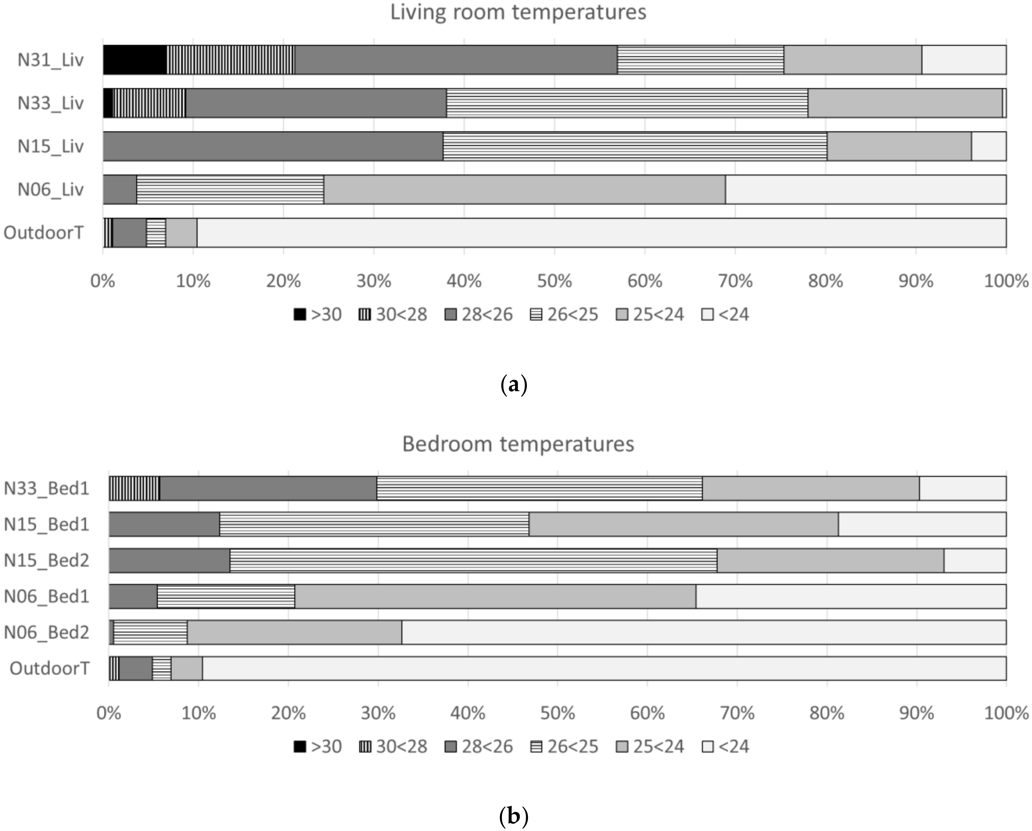 Energies 13 05202 g011
