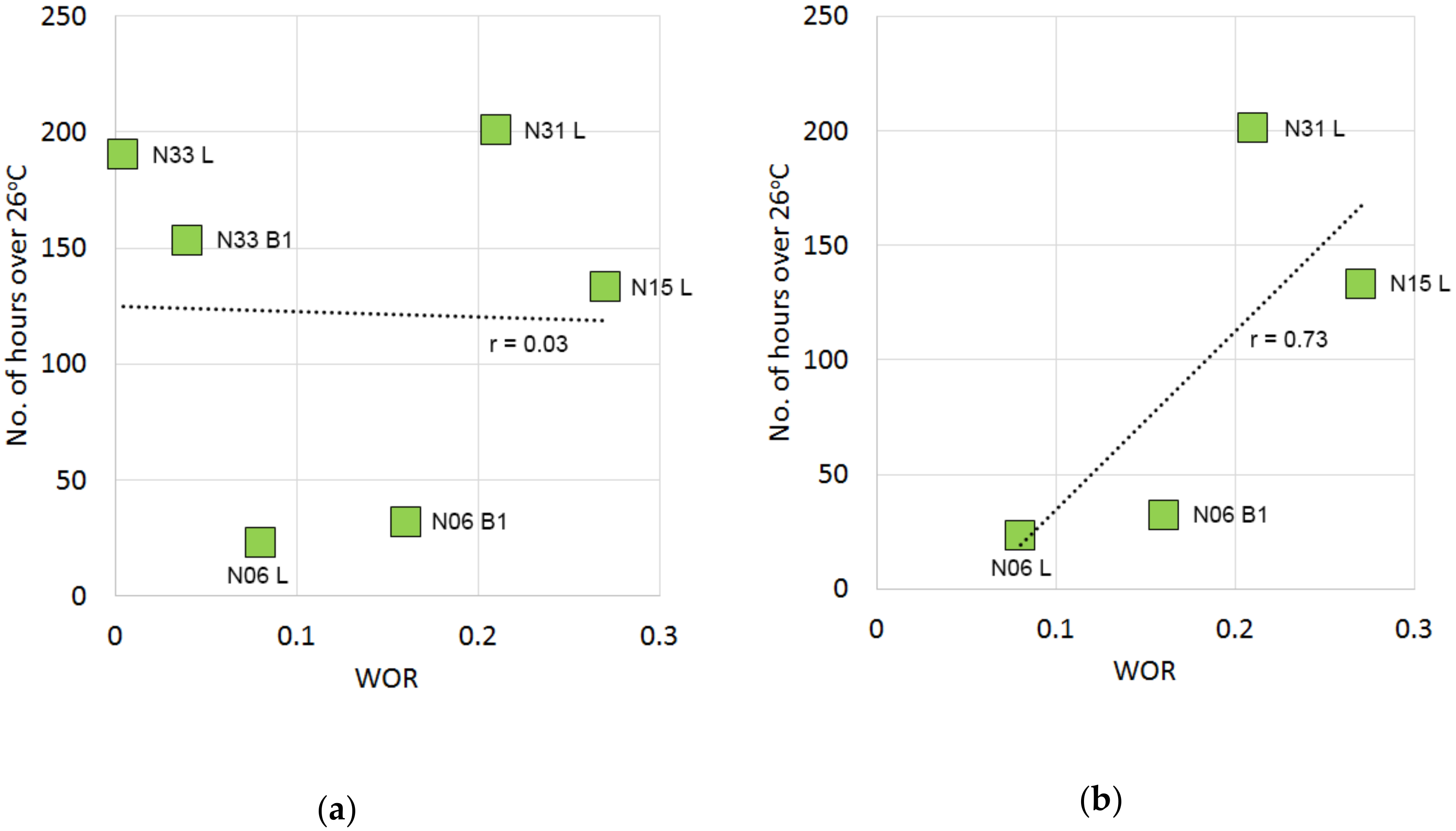 Energies 13 05202 g013