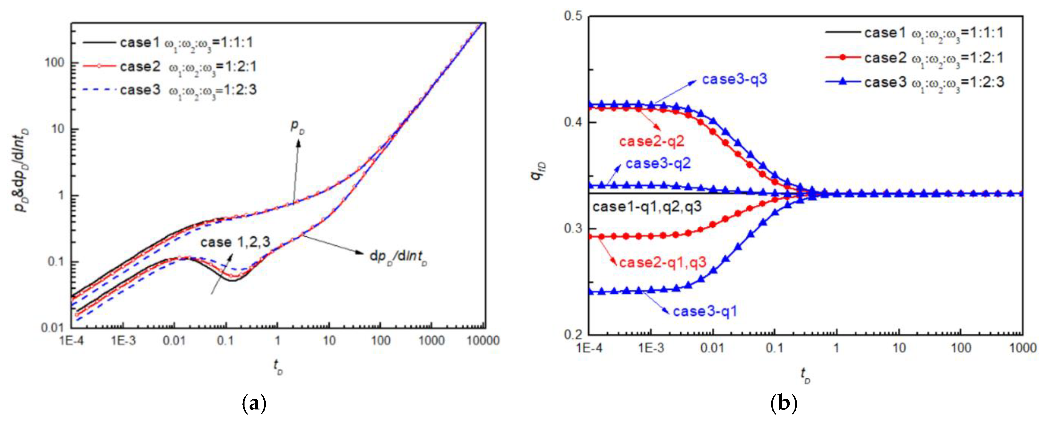 Energies 13 05204 g007
