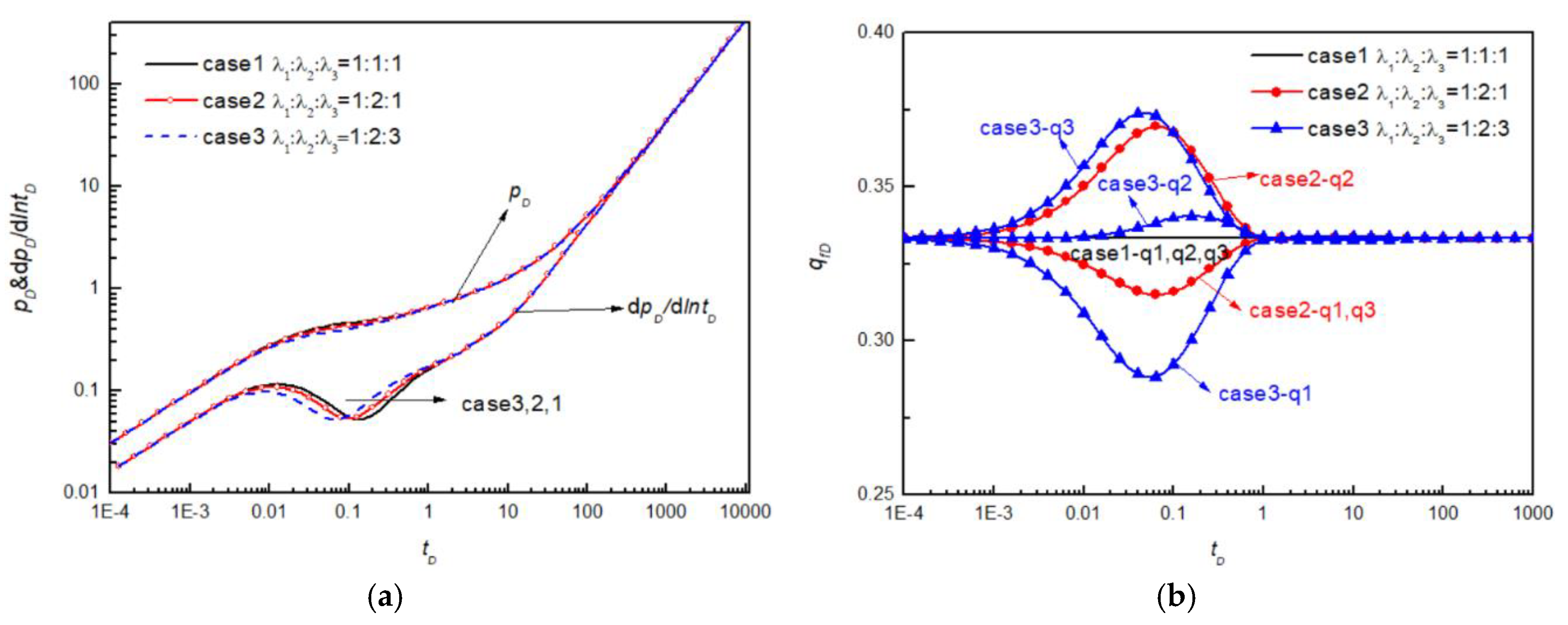 Energies 13 05204 g008
