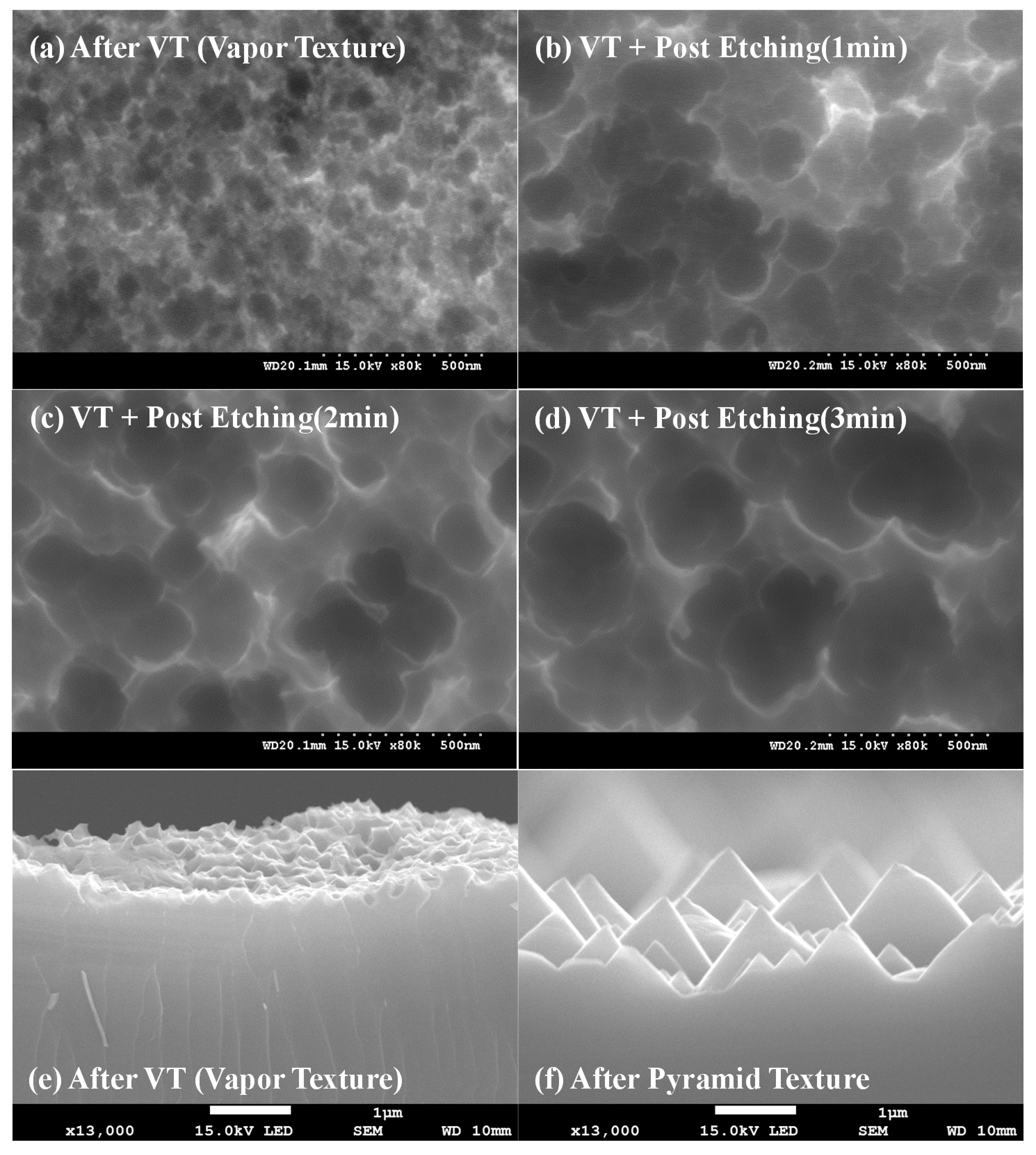 Energies 13 05207 g002