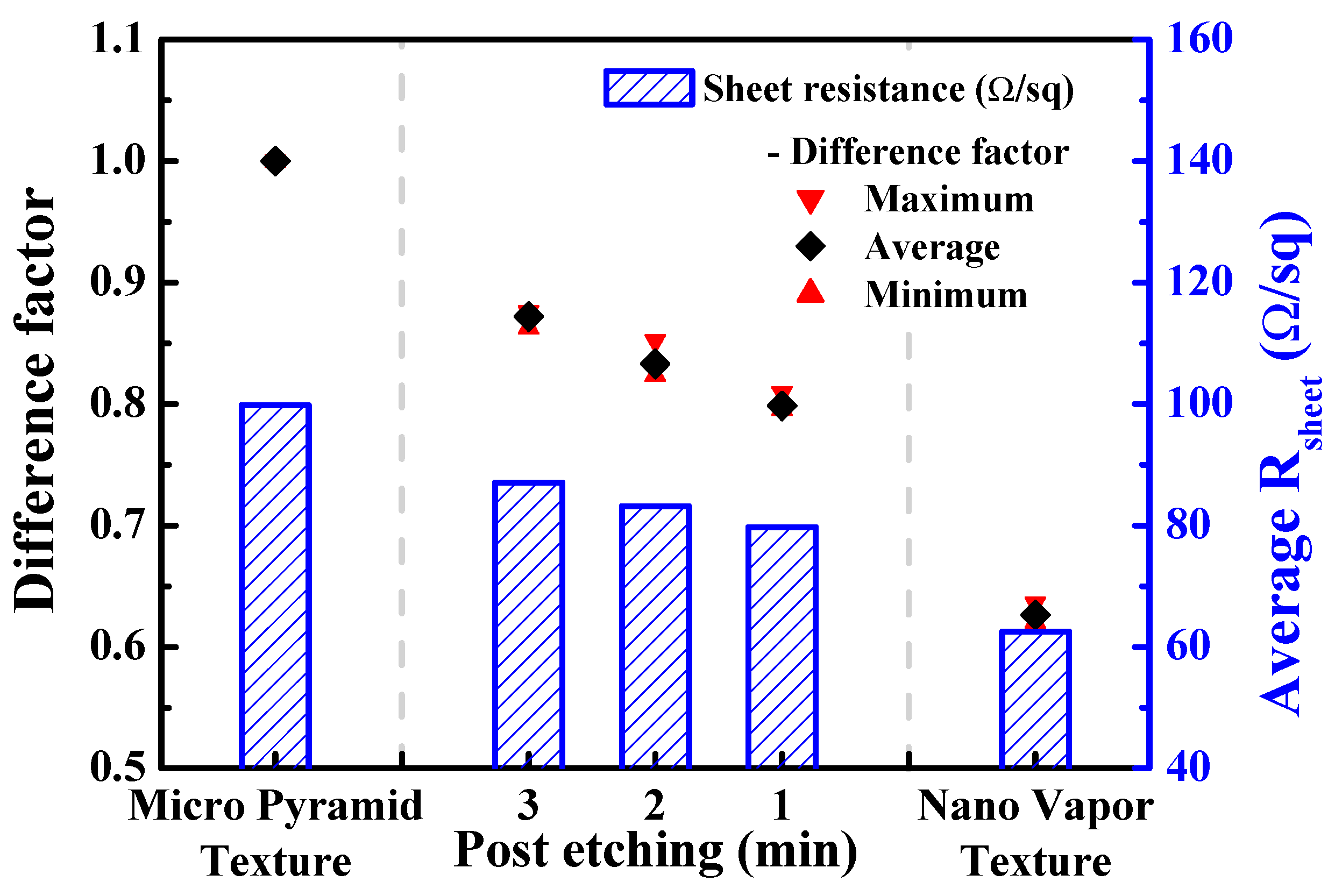 Energies 13 05207 g003