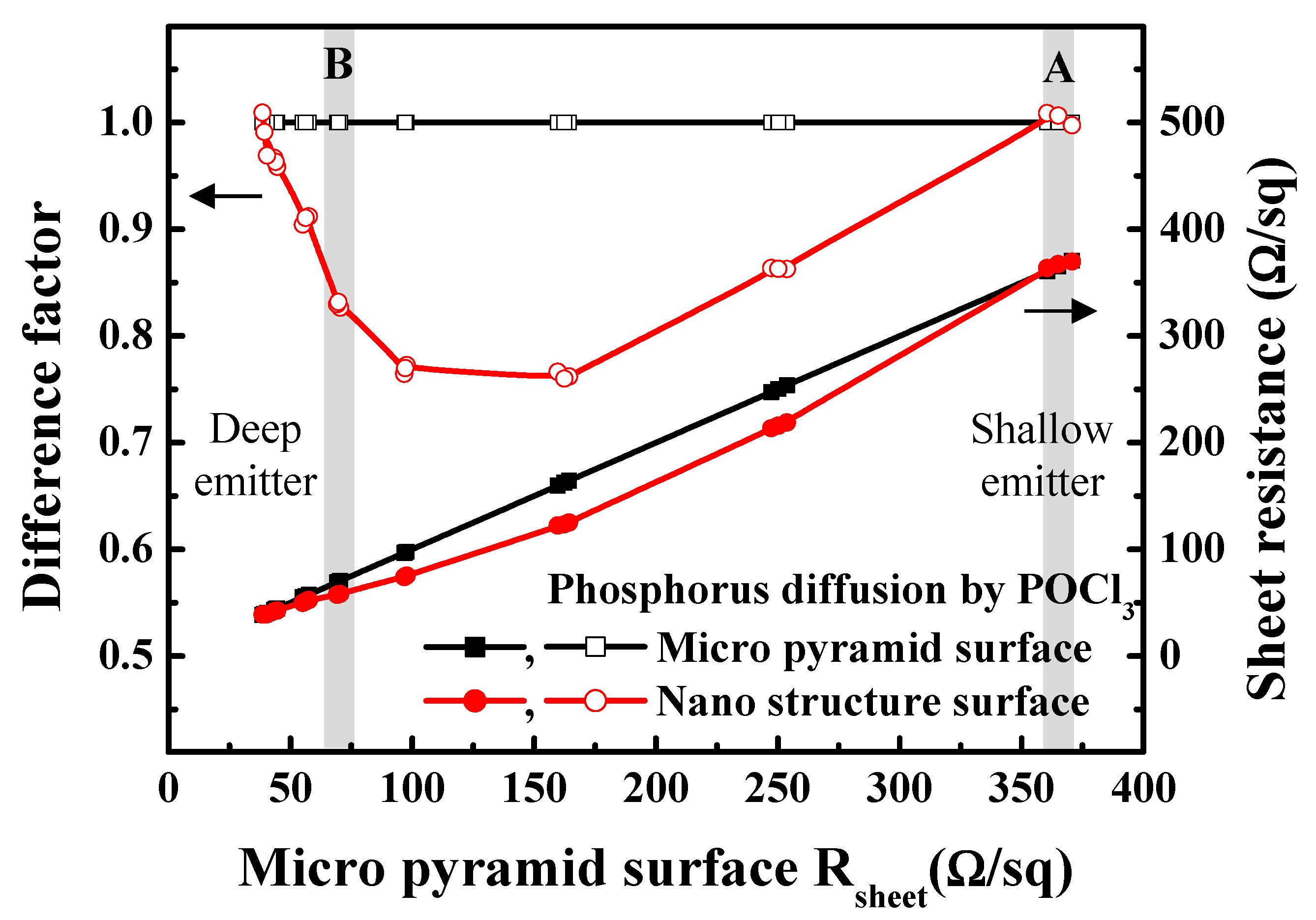 Energies 13 05207 g004