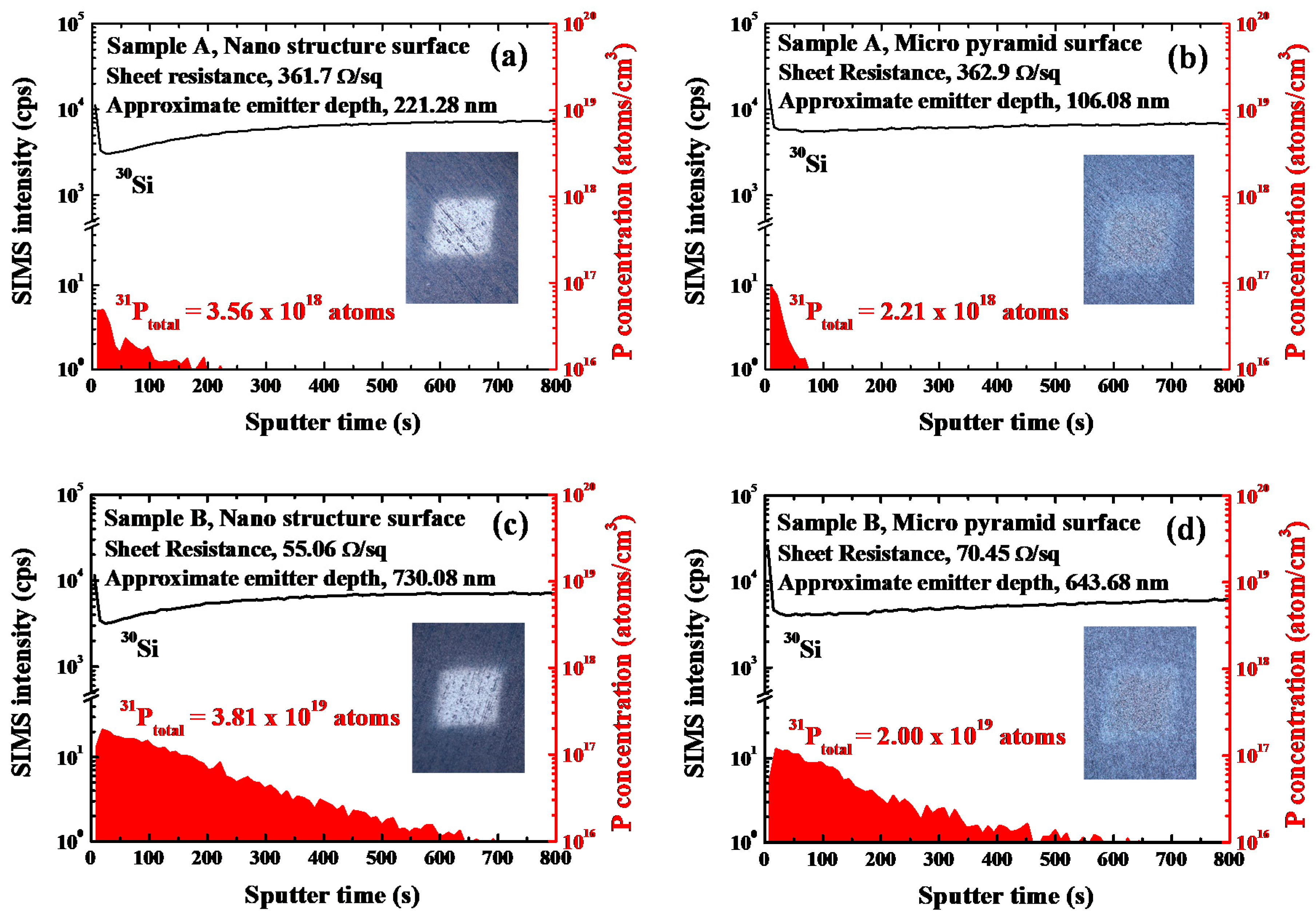 Energies 13 05207 g005