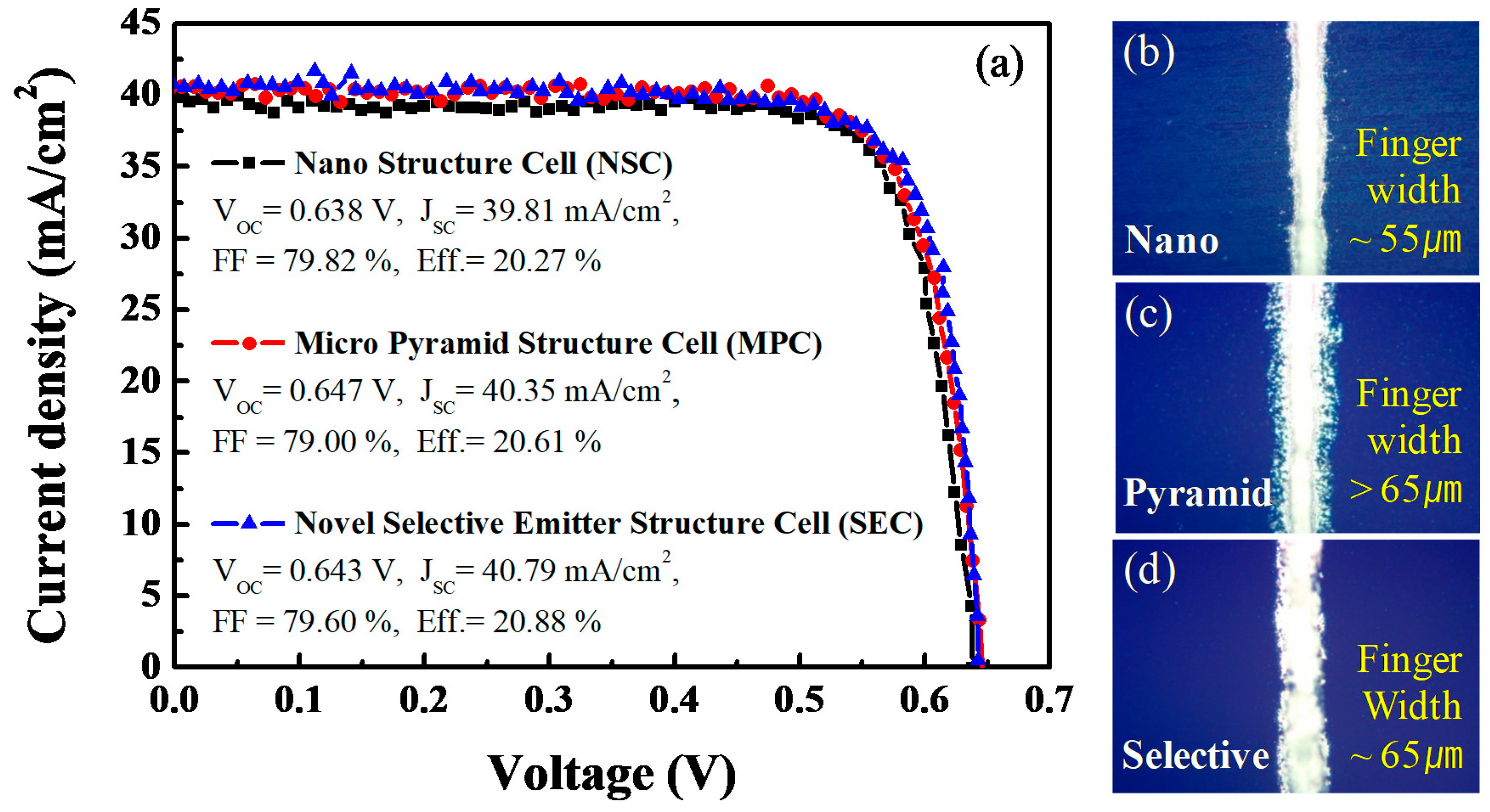 Energies 13 05207 g008