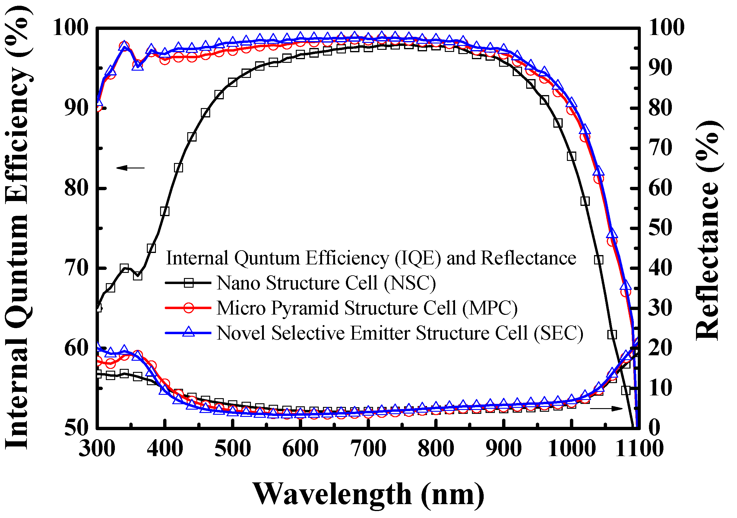 Energies 13 05207 g009