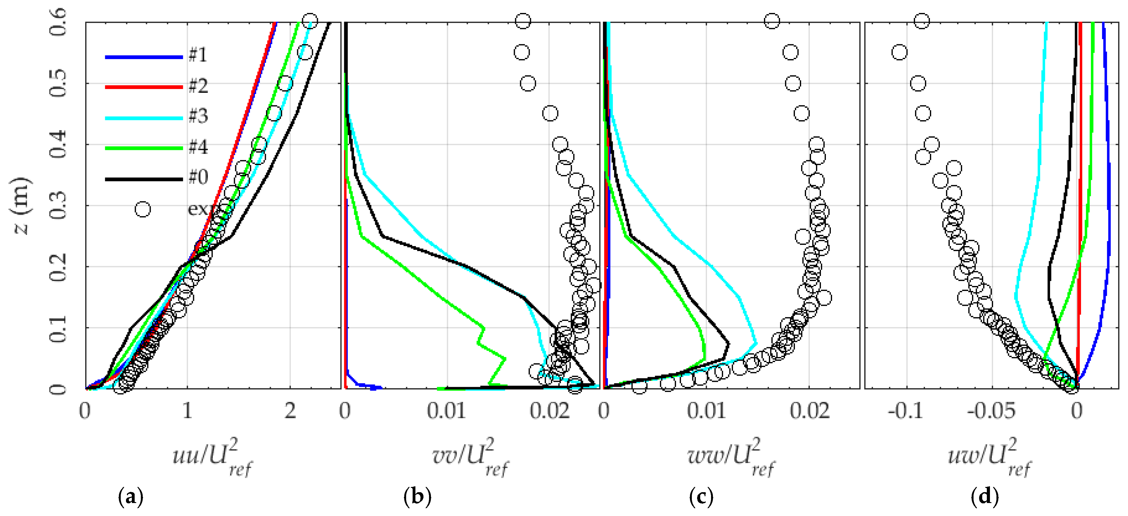 Energies 13 05208 g006 Energies 13 05208 g006