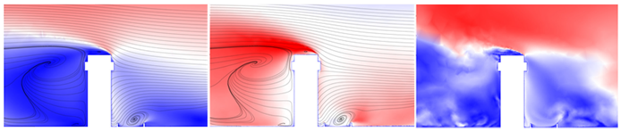 Energies 13 05208 i006