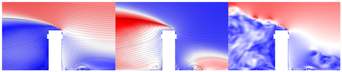 Energies 13 05208 i008