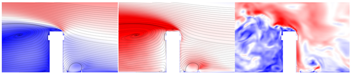 Energies 13 05208 i009