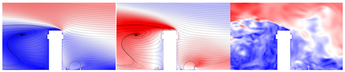 Energies 13 05208 i010