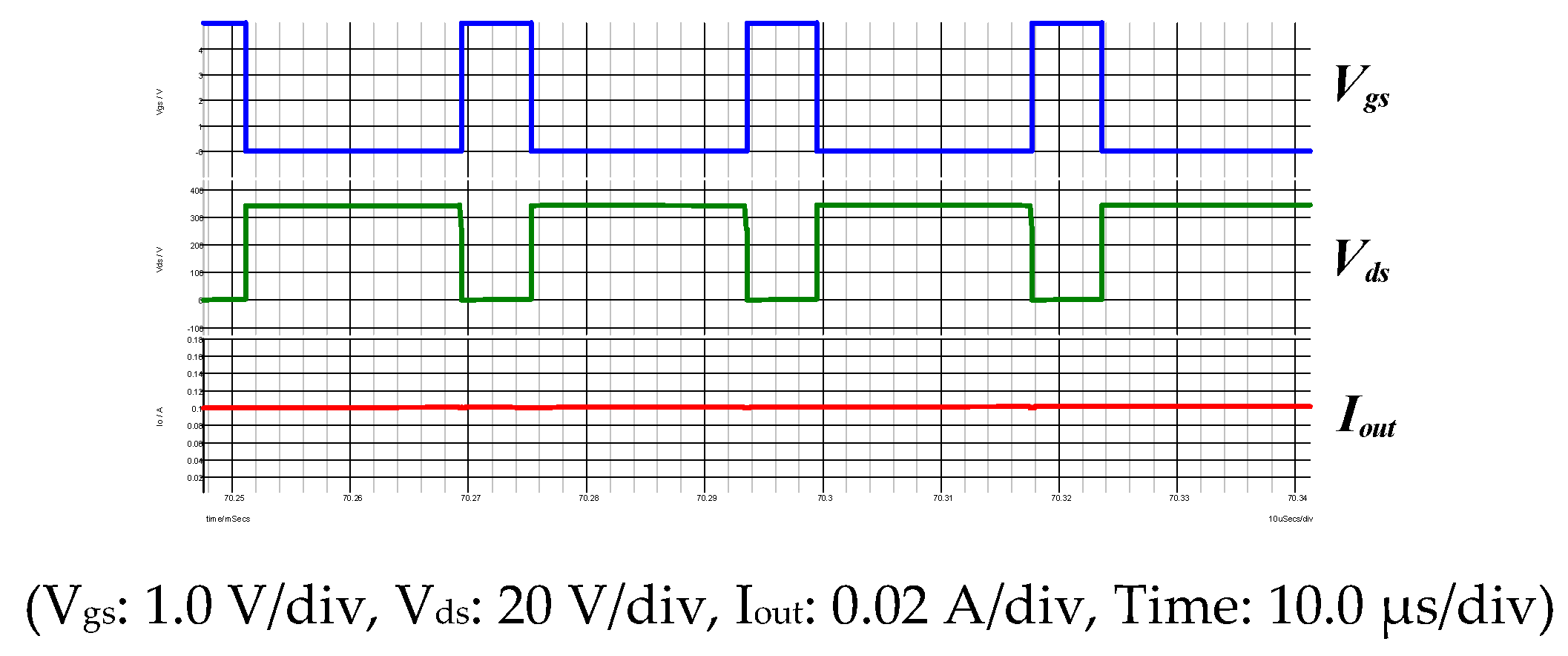 Energies 13 05209 g013
