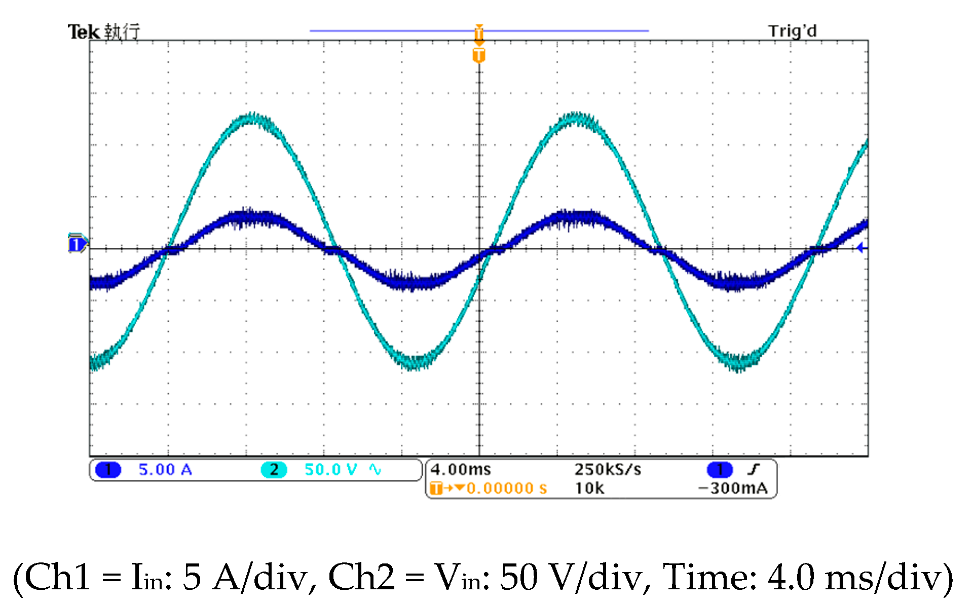 Energies 13 05209 g015