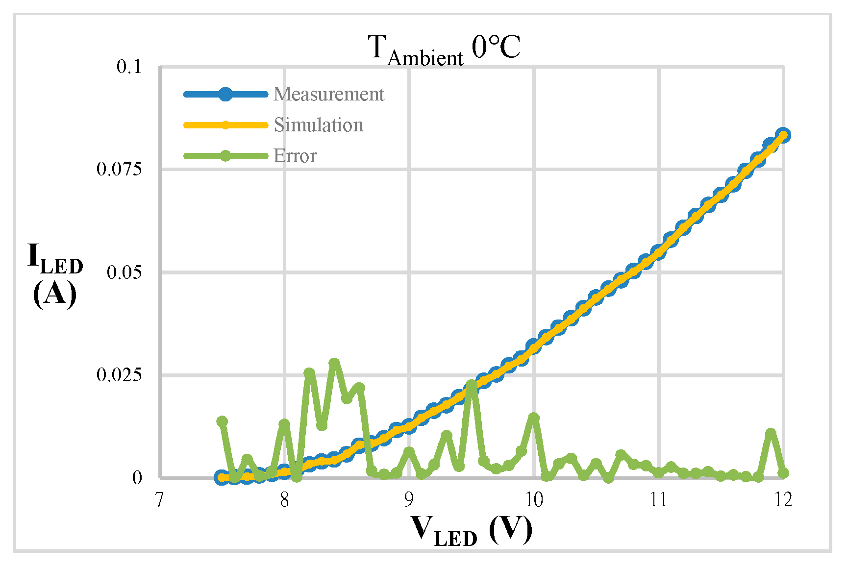 Energies 13 05209 g021