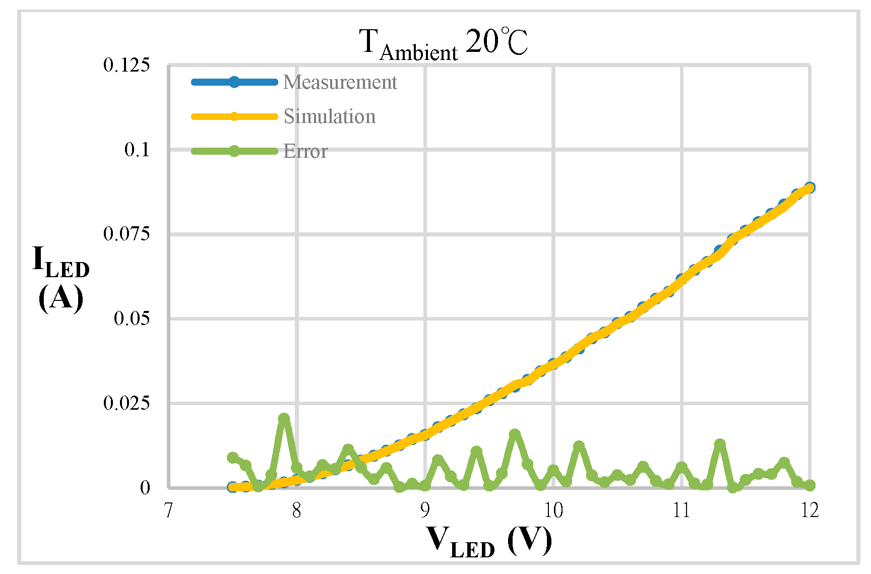 Energies 13 05209 g023