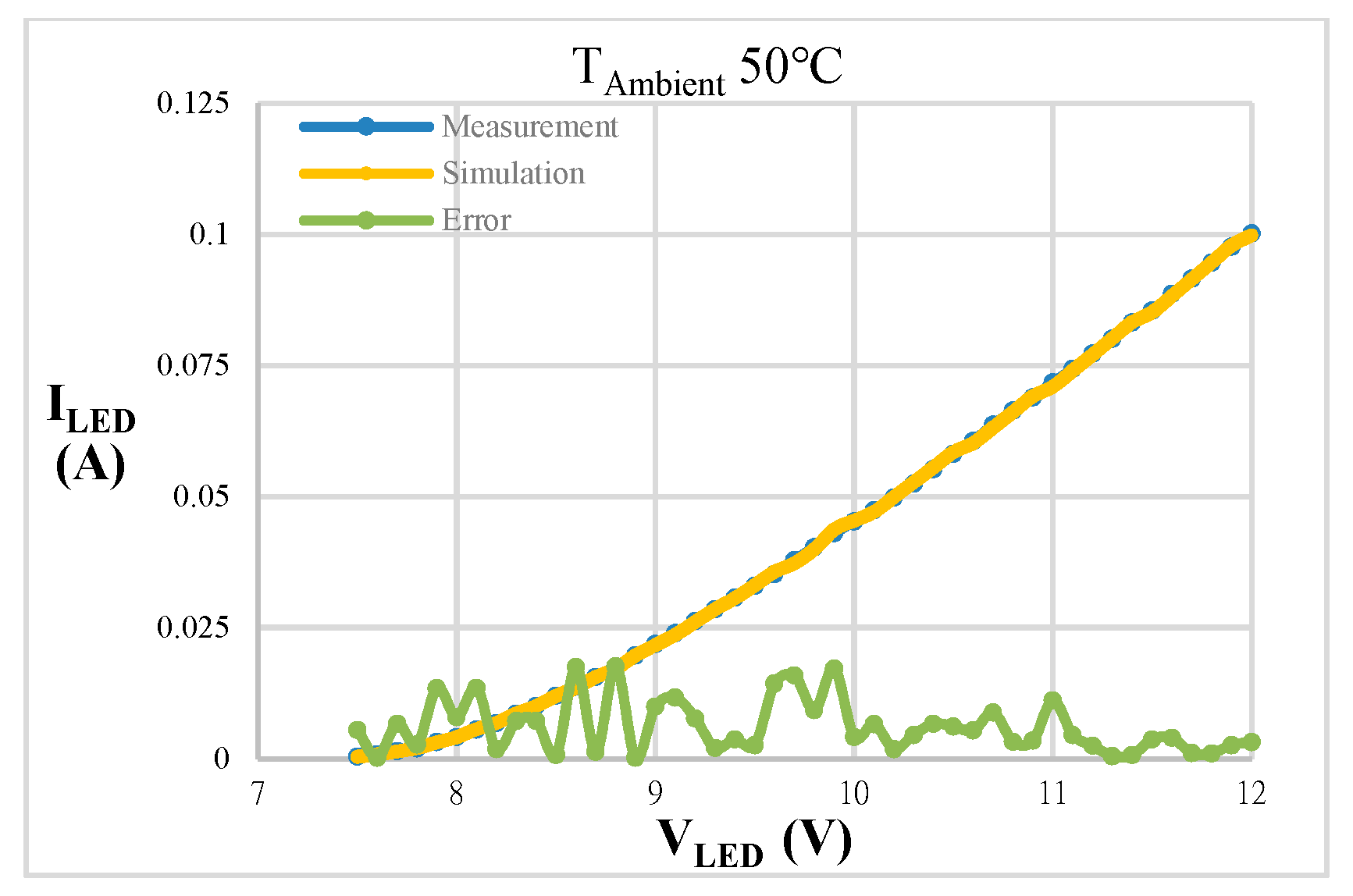 Energies 13 05209 g026