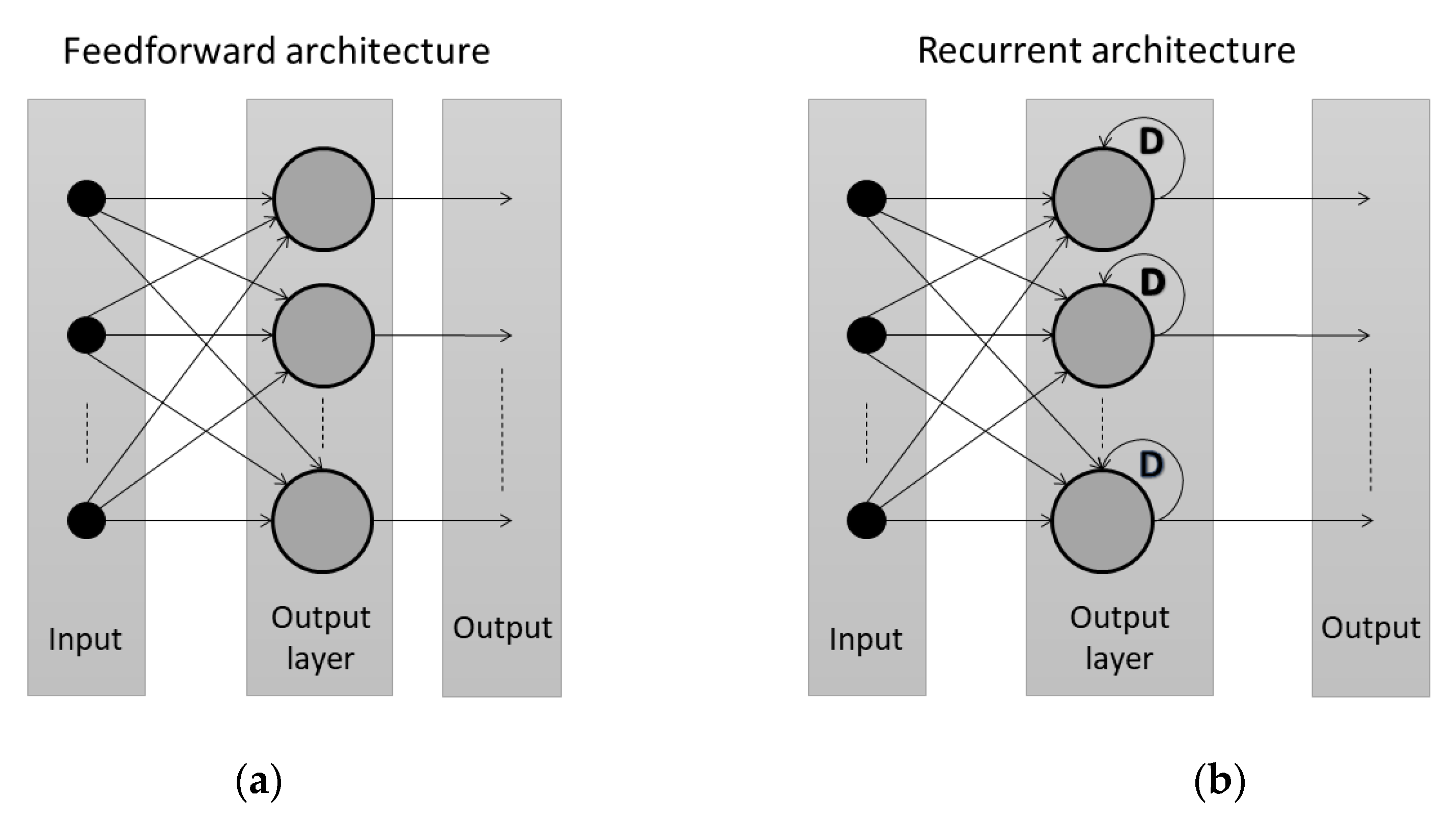 Energies 13 05210 g001