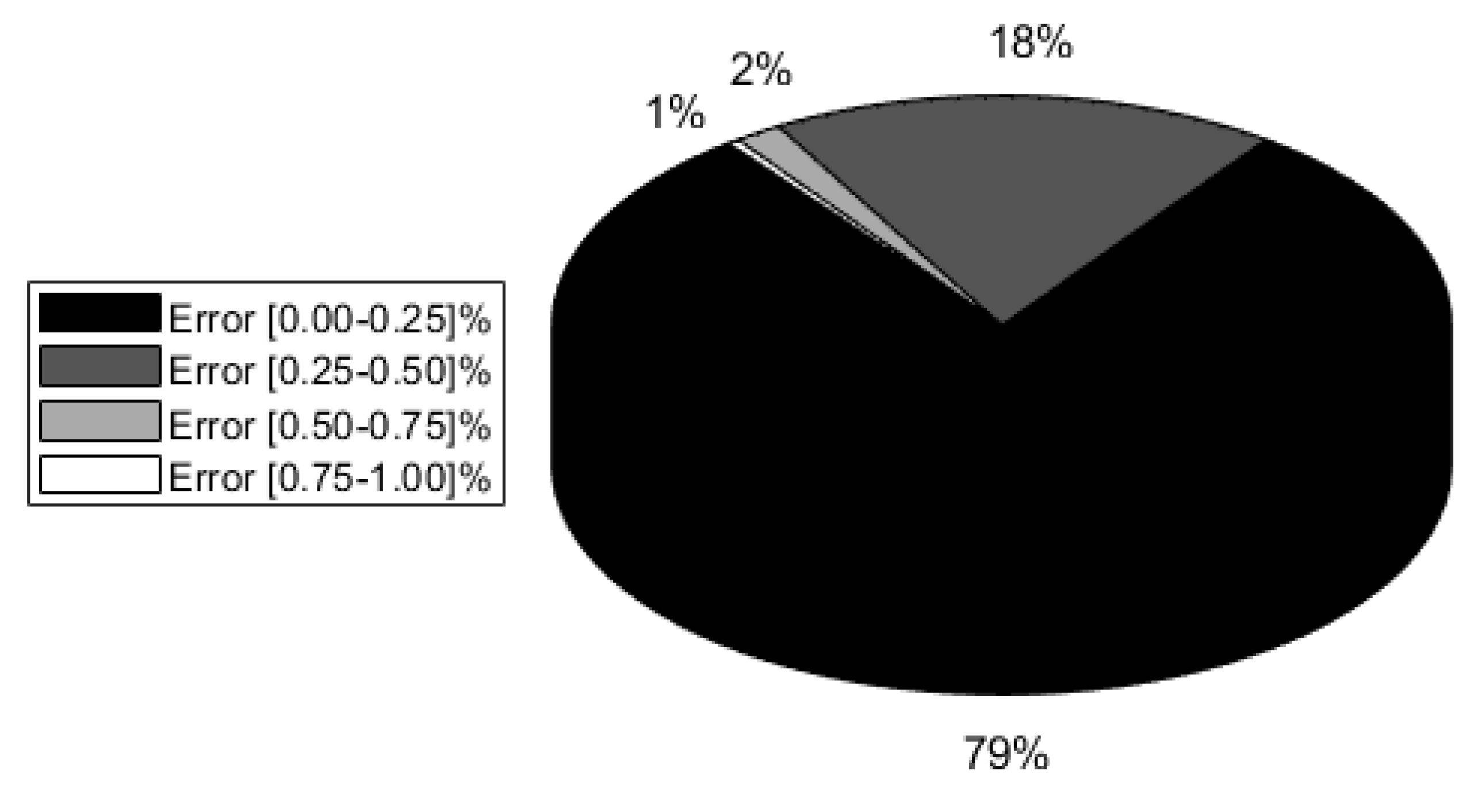 Energies 13 05210 g009