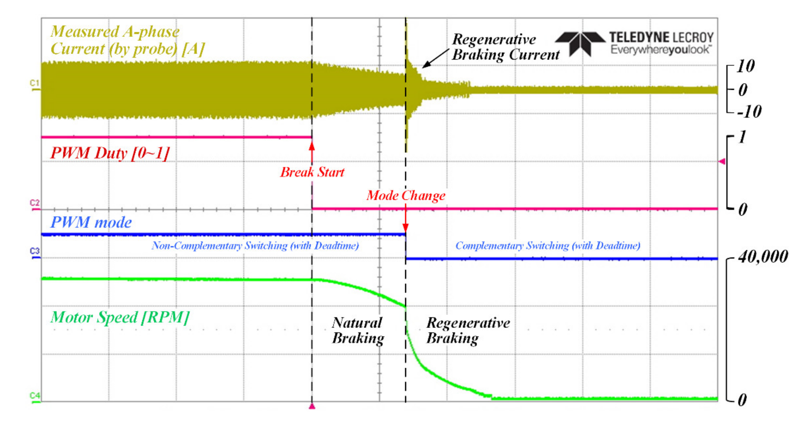 Energies 13 05212 g009