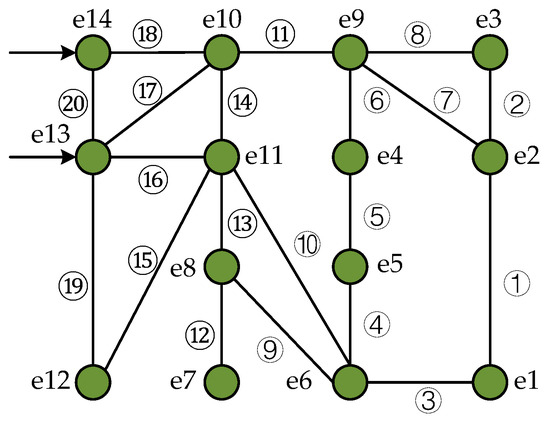 Energies 13 05213 g0a1